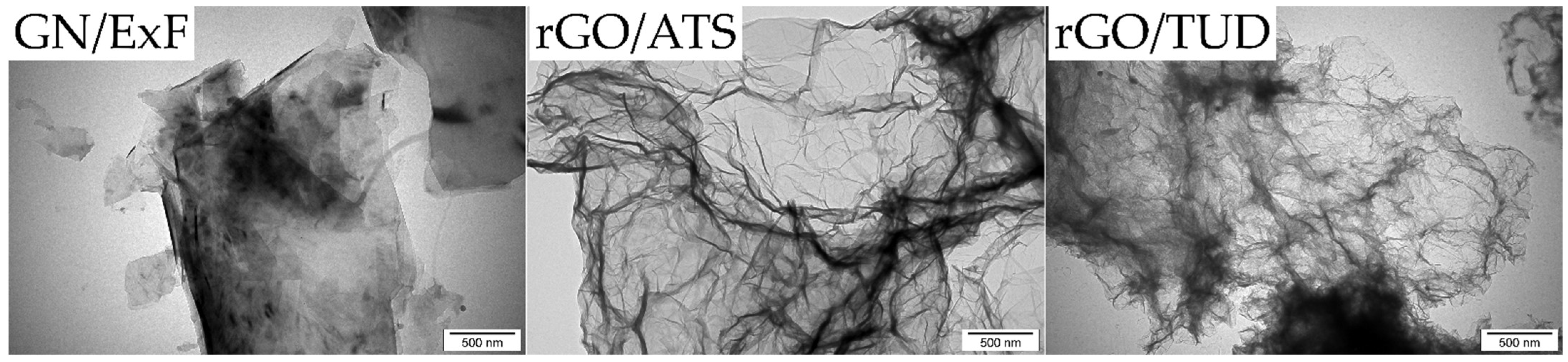 Materials 15 05843 g0a1