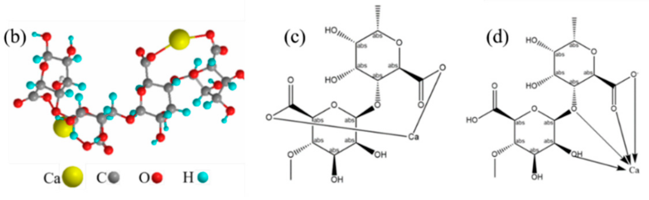 Materials 15 05844 g001b