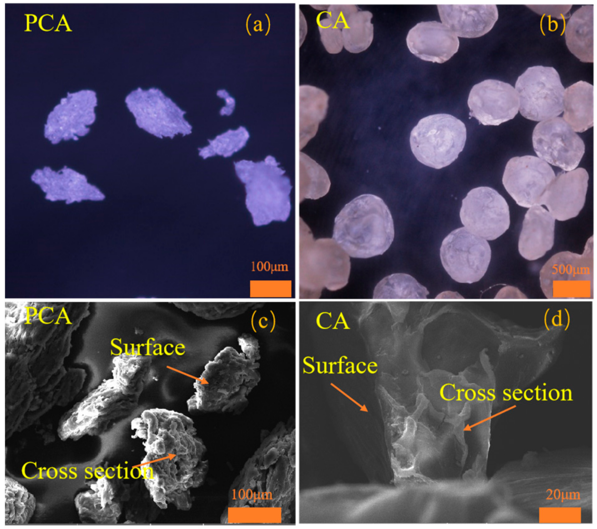 Materials 15 05844 g003