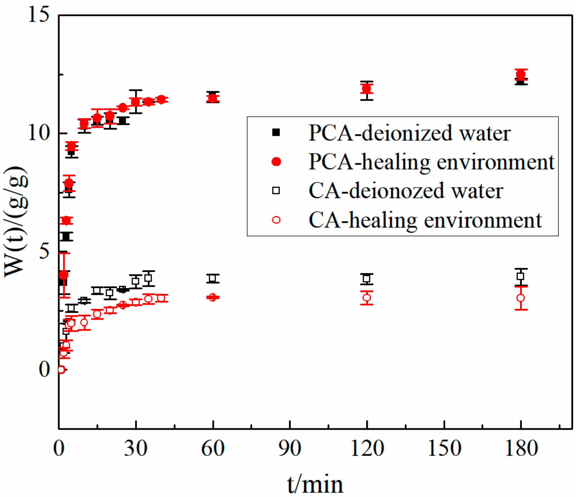 Materials 15 05844 g007