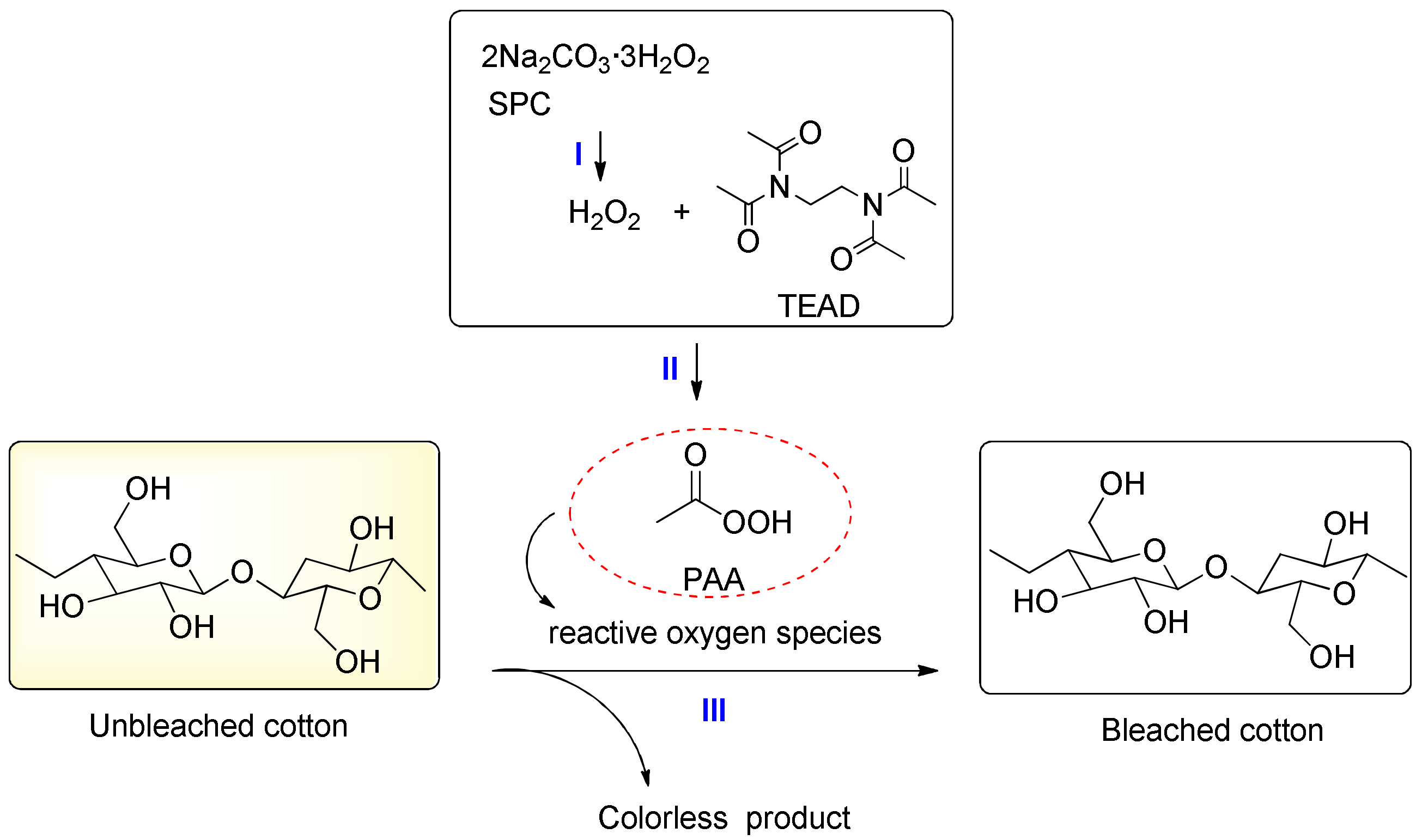 Materials 15 05849 g001