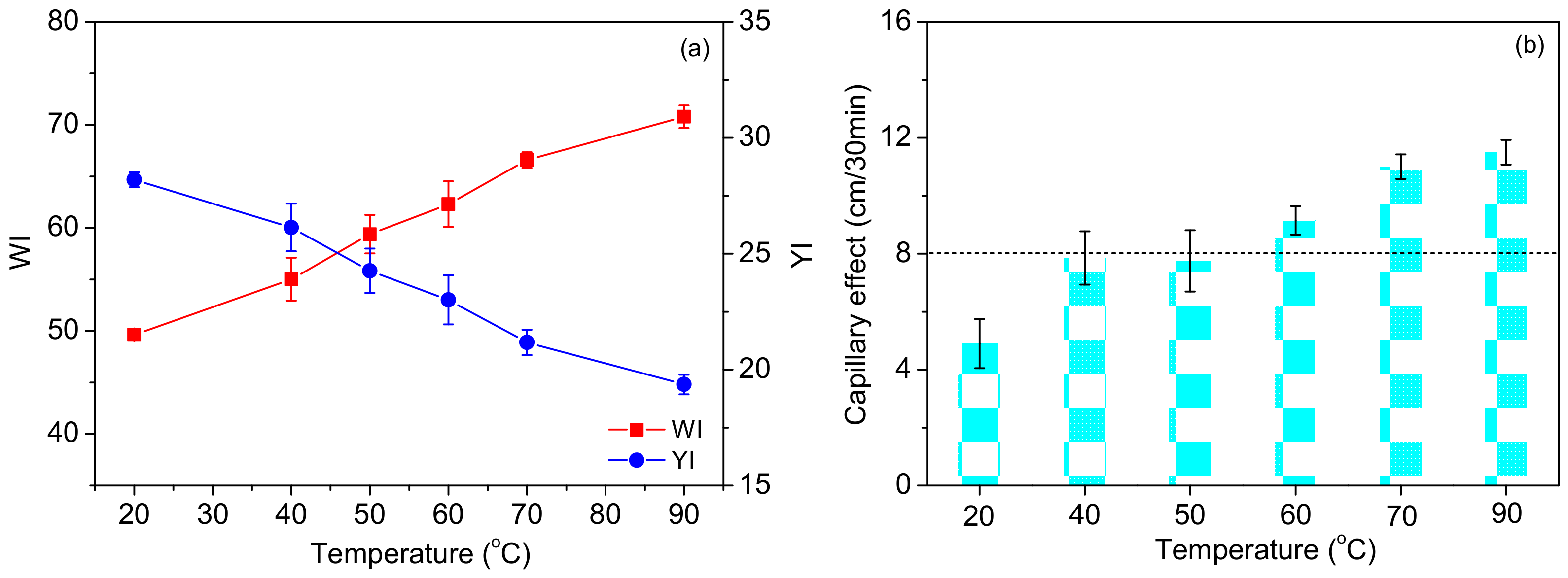 Materials 15 05849 g003