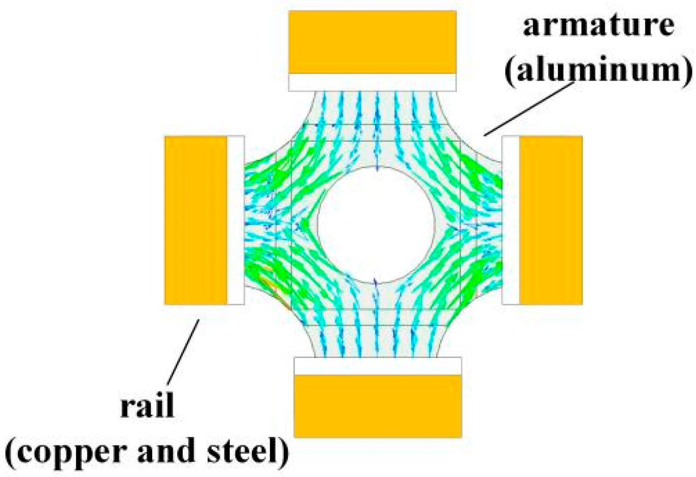Materials 15 05851 g002