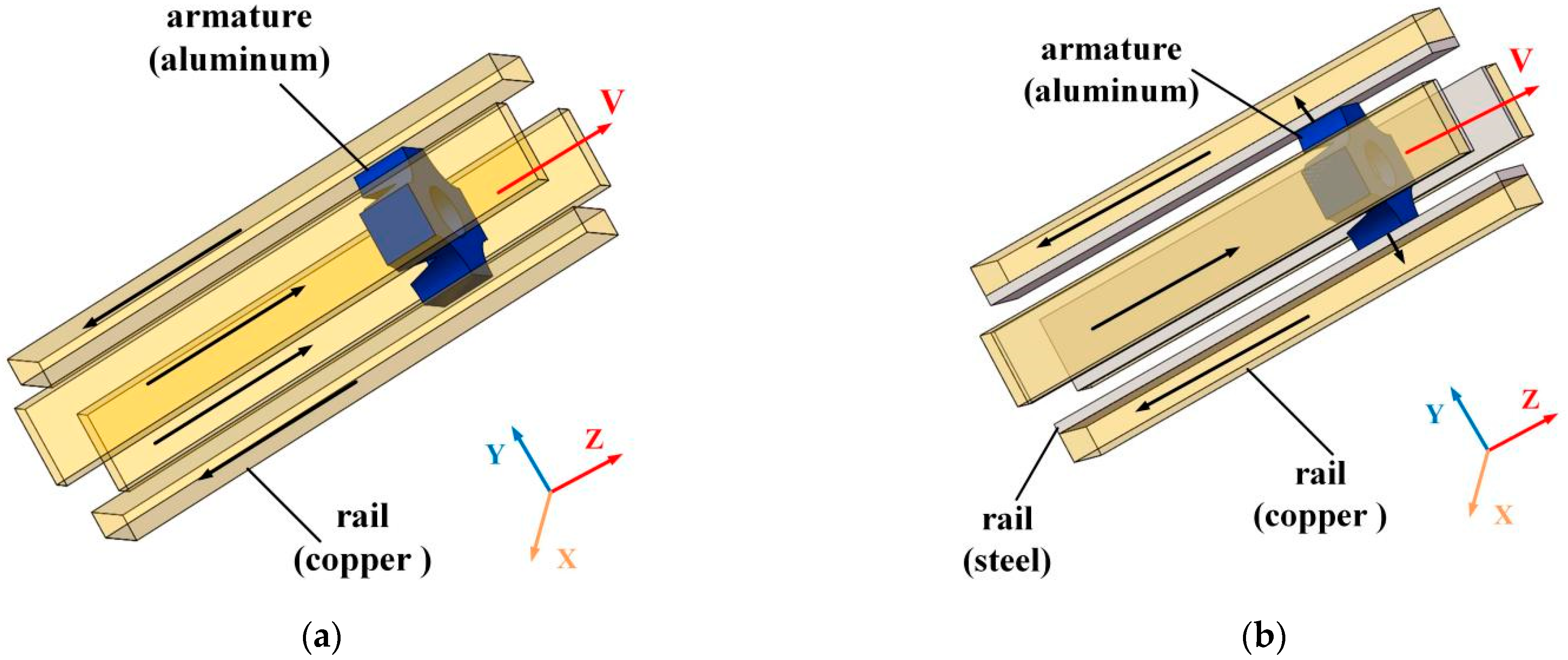 Materials 15 05851 g003