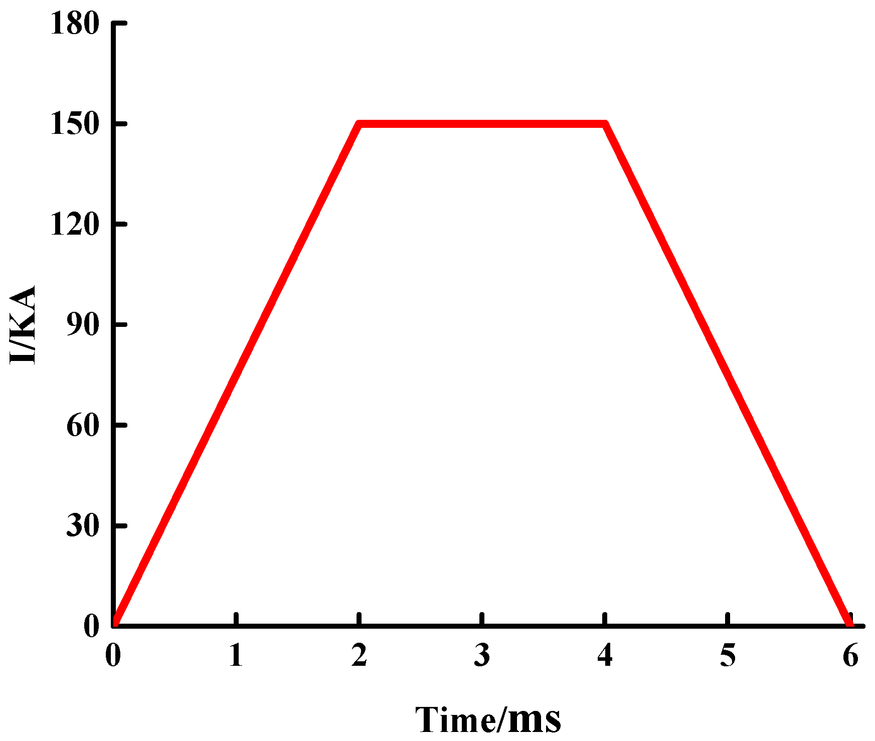 Materials 15 05851 g004