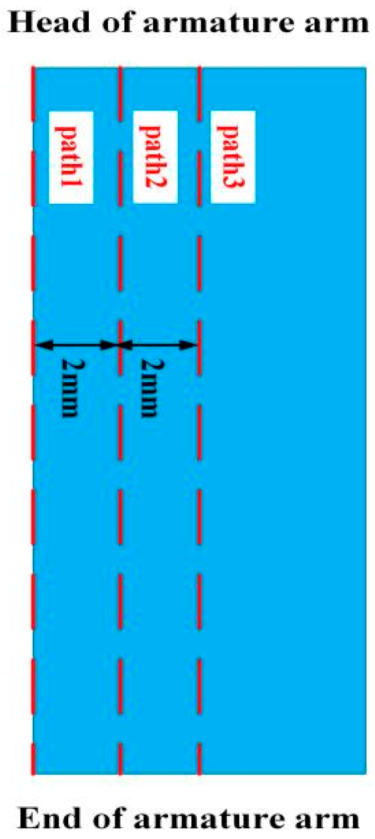 Materials 15 05851 g010