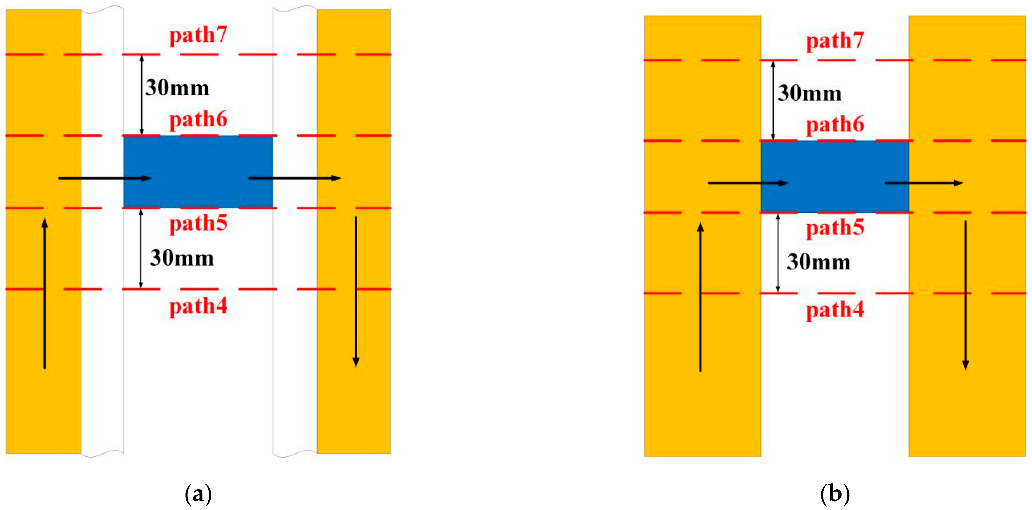 Materials 15 05851 g016