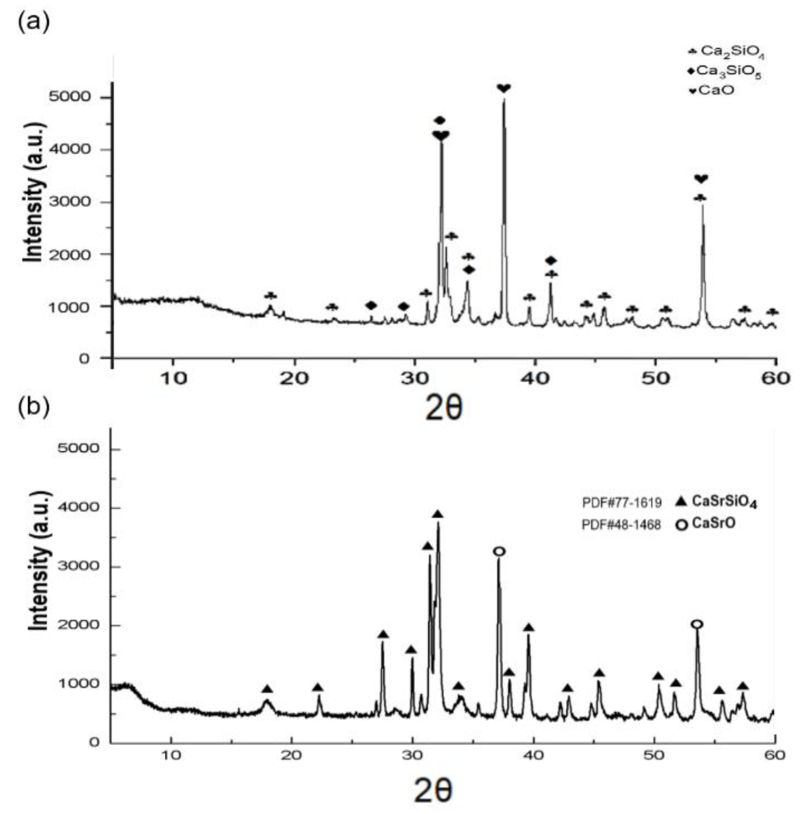 Materials 15 05854 g001