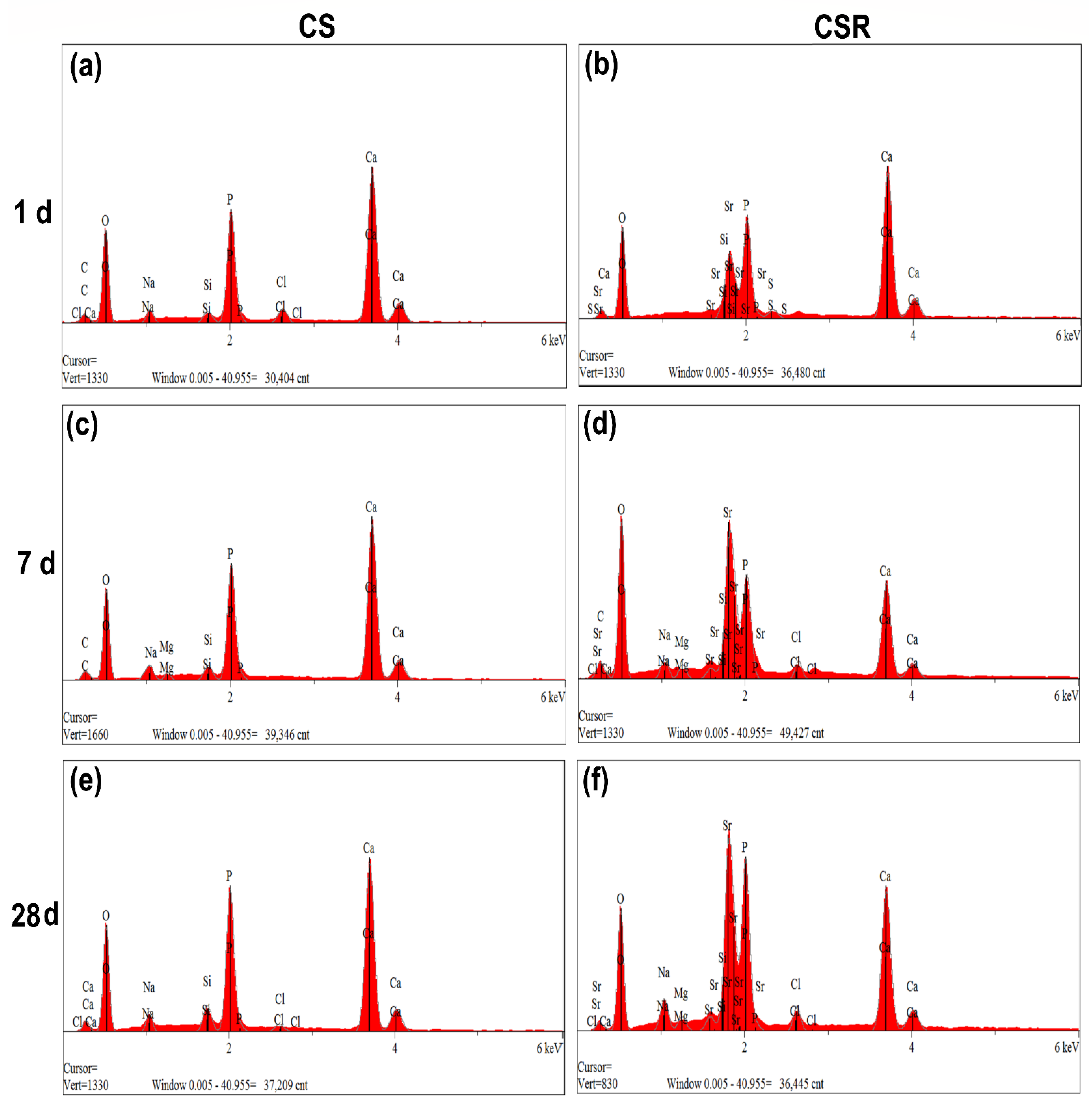 Materials 15 05854 g004