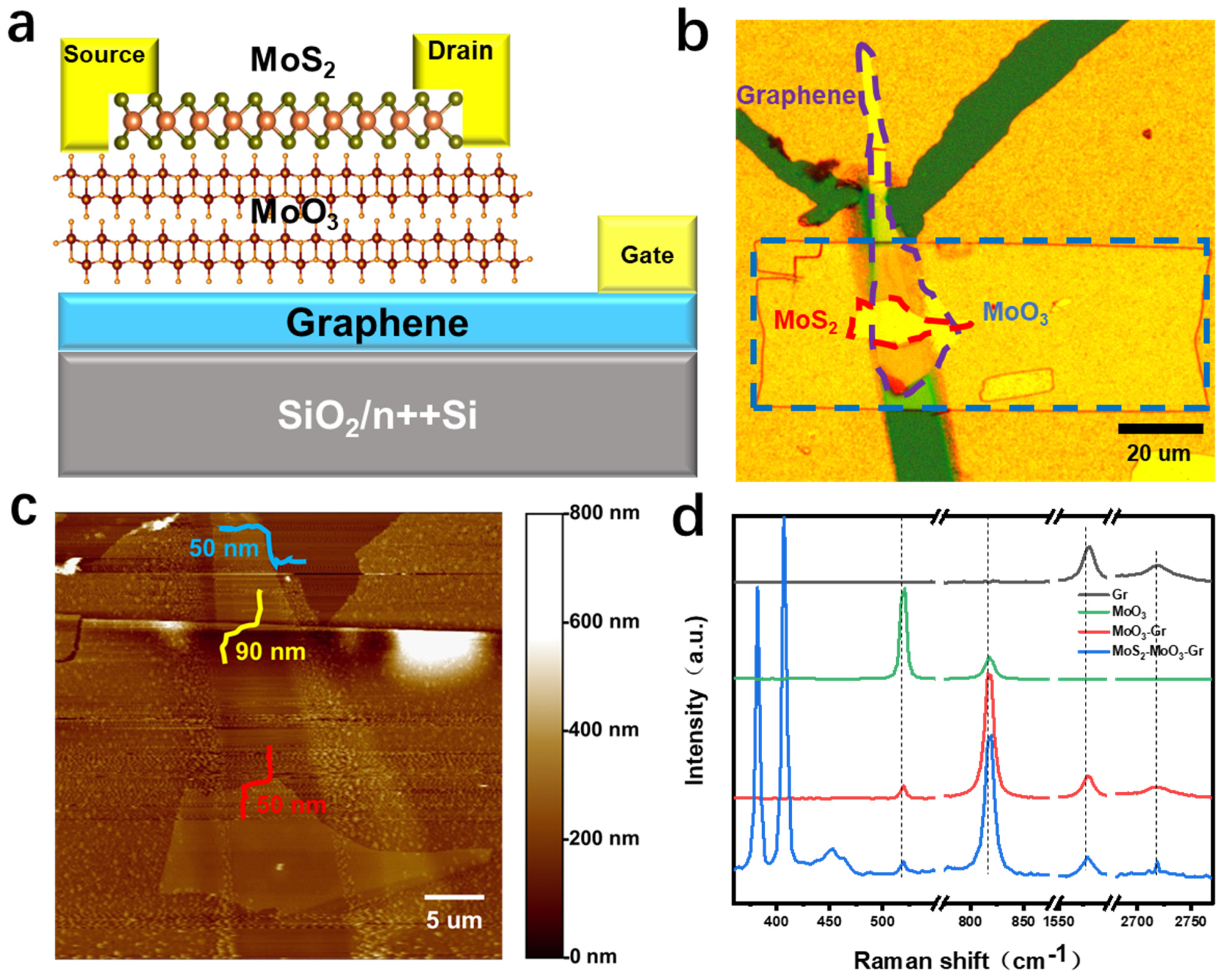 Materials 15 05859 g002