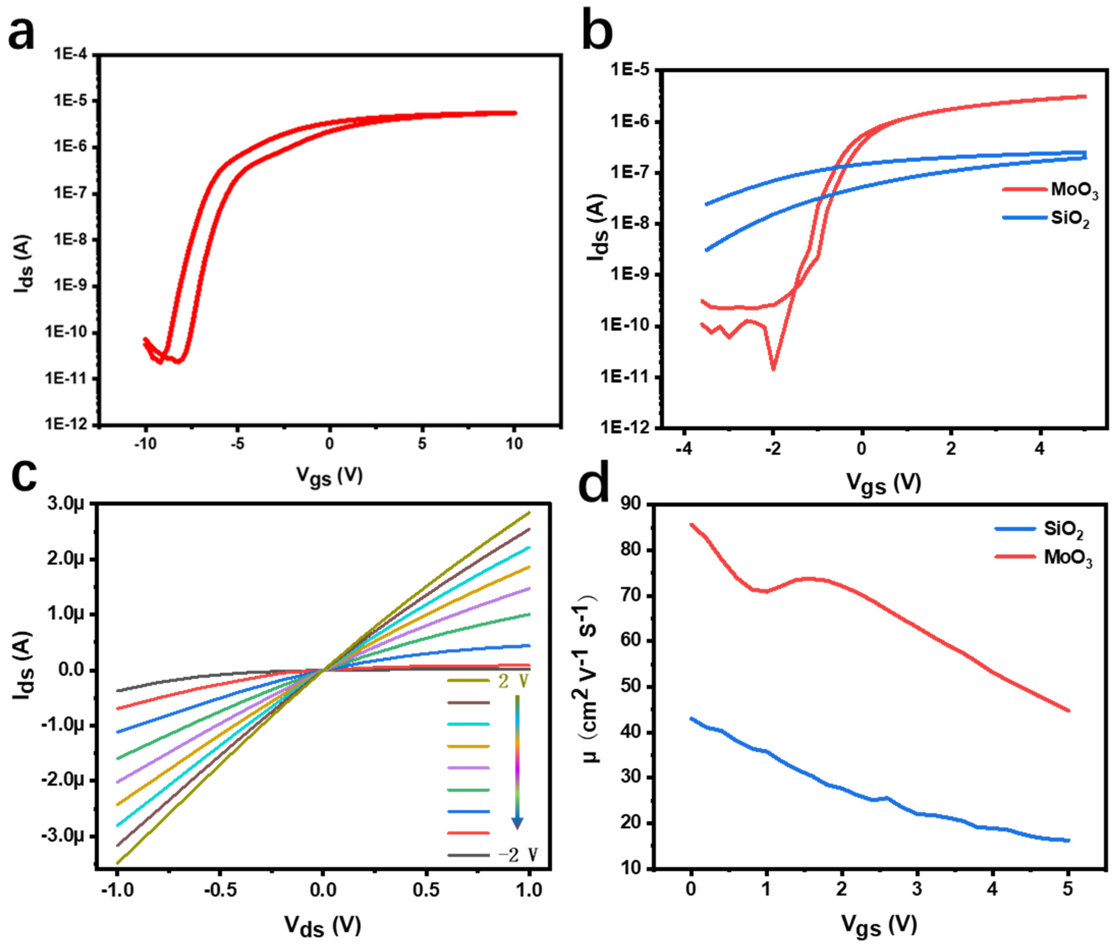 Materials 15 05859 g003