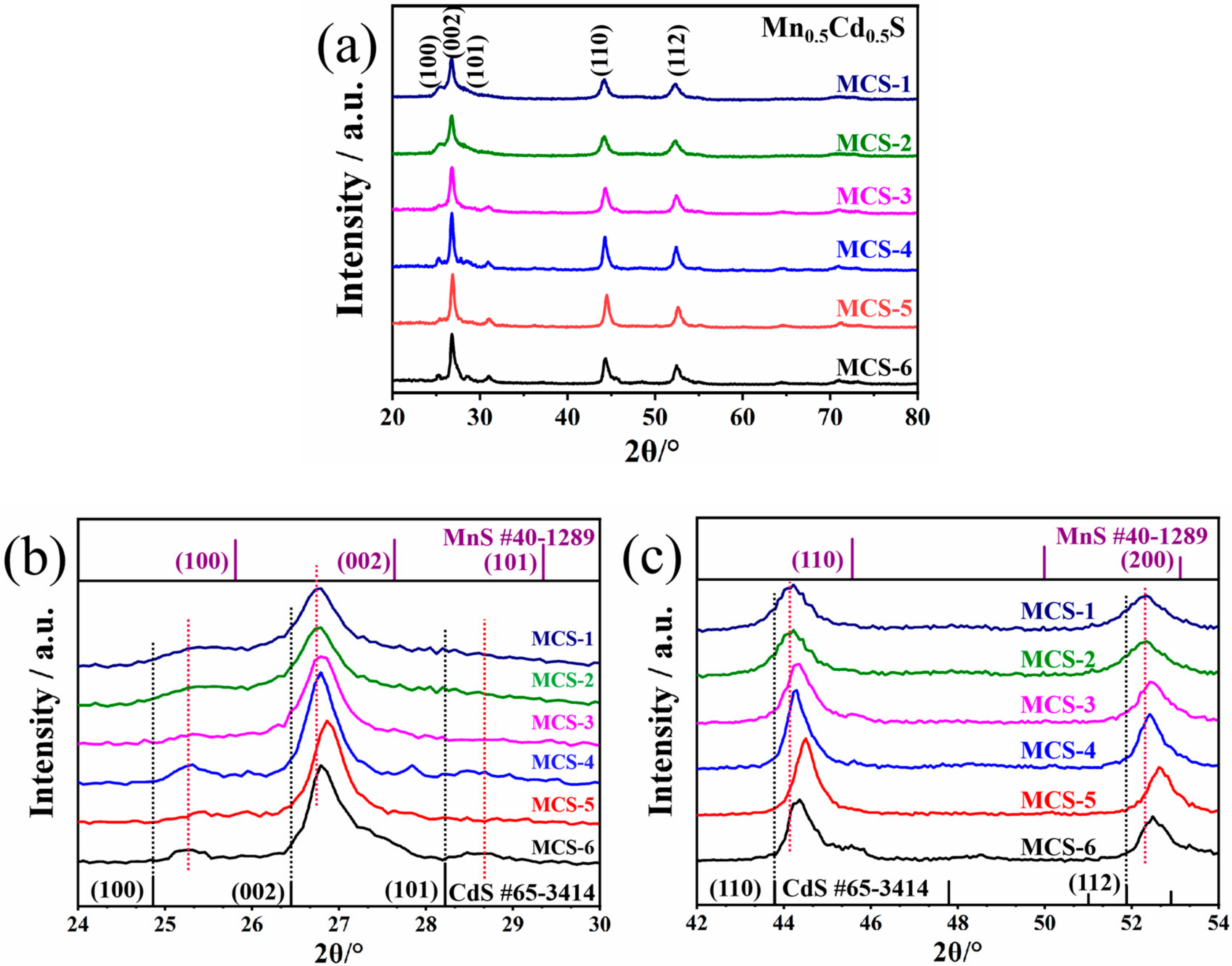 Materials 15 05861 g002
