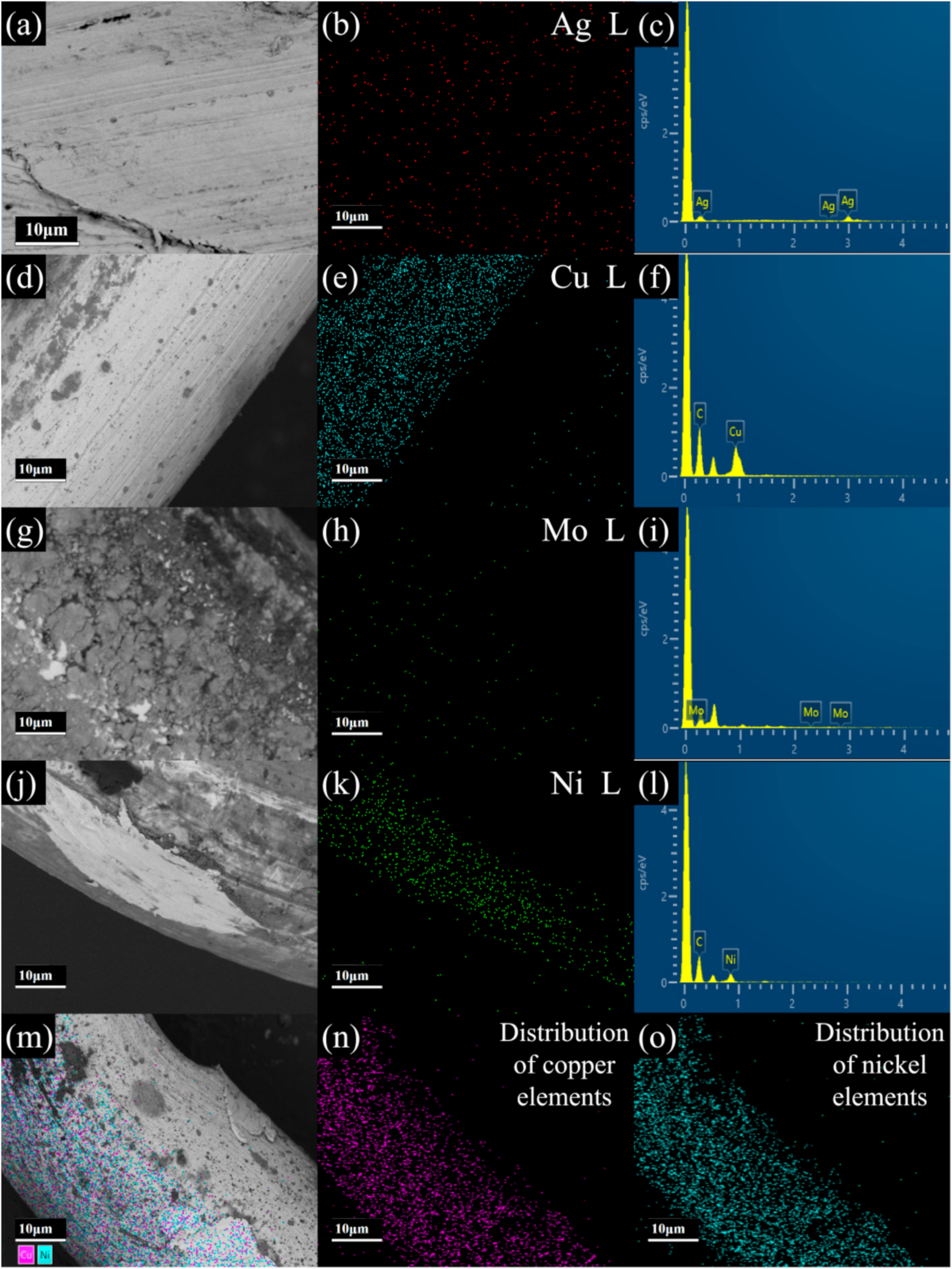 Materials 15 05861 g005