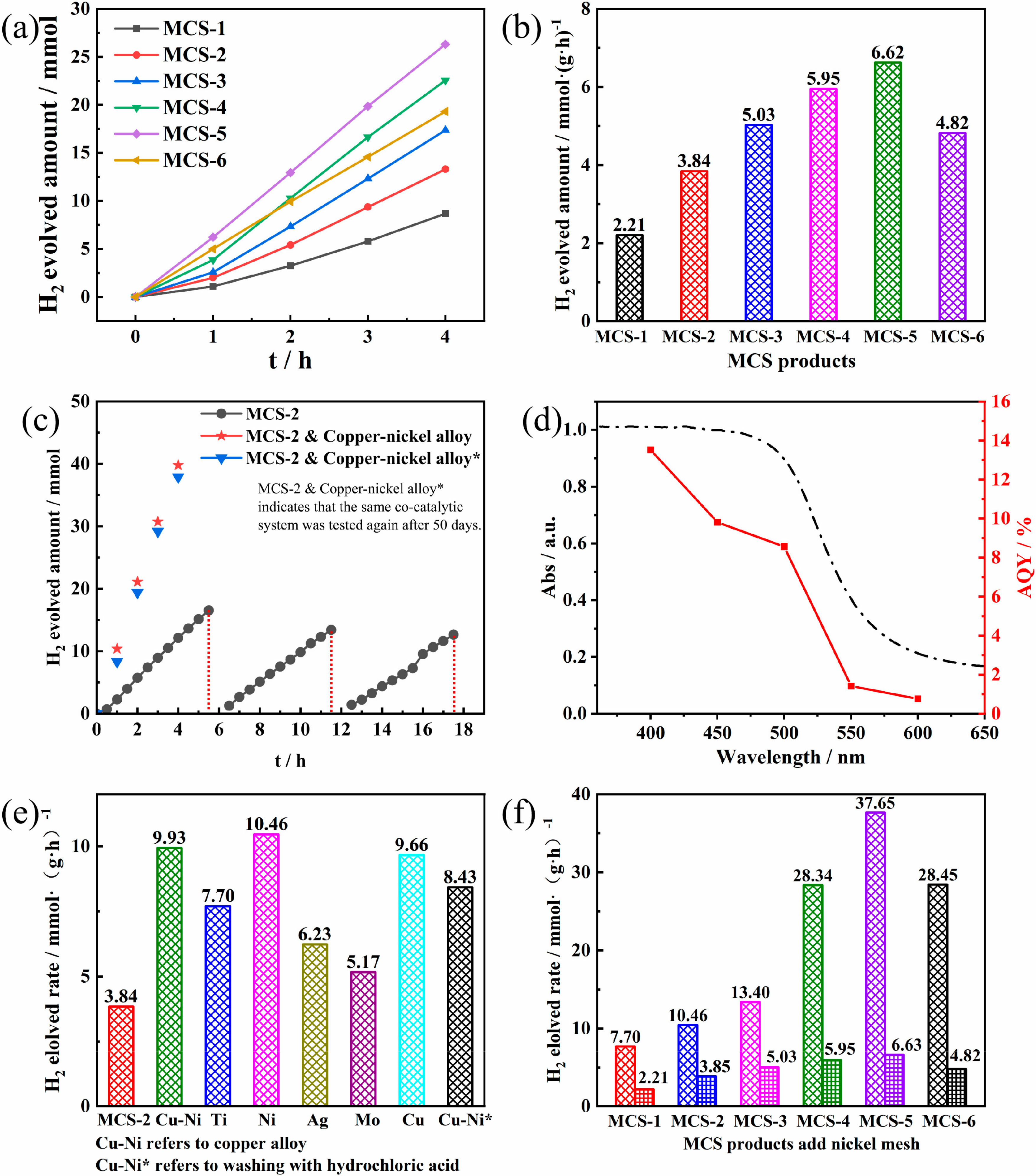 Materials 15 05861 g007