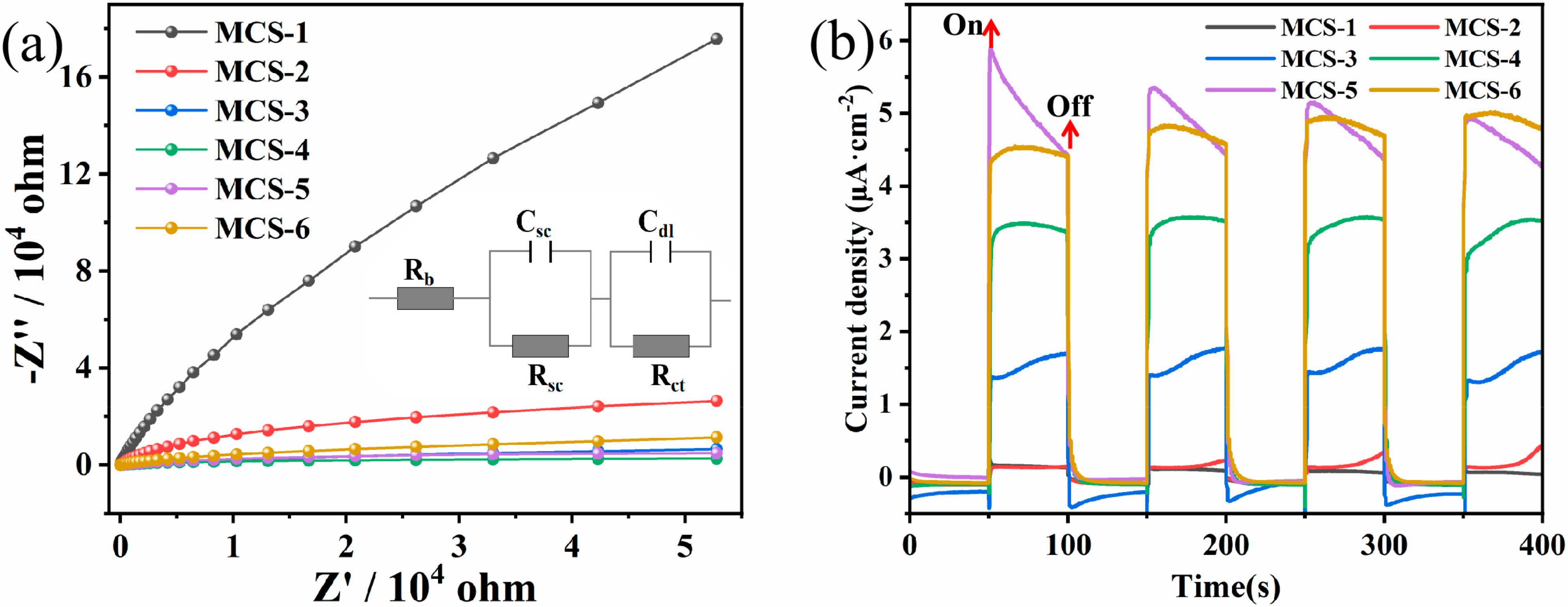 Materials 15 05861 g008