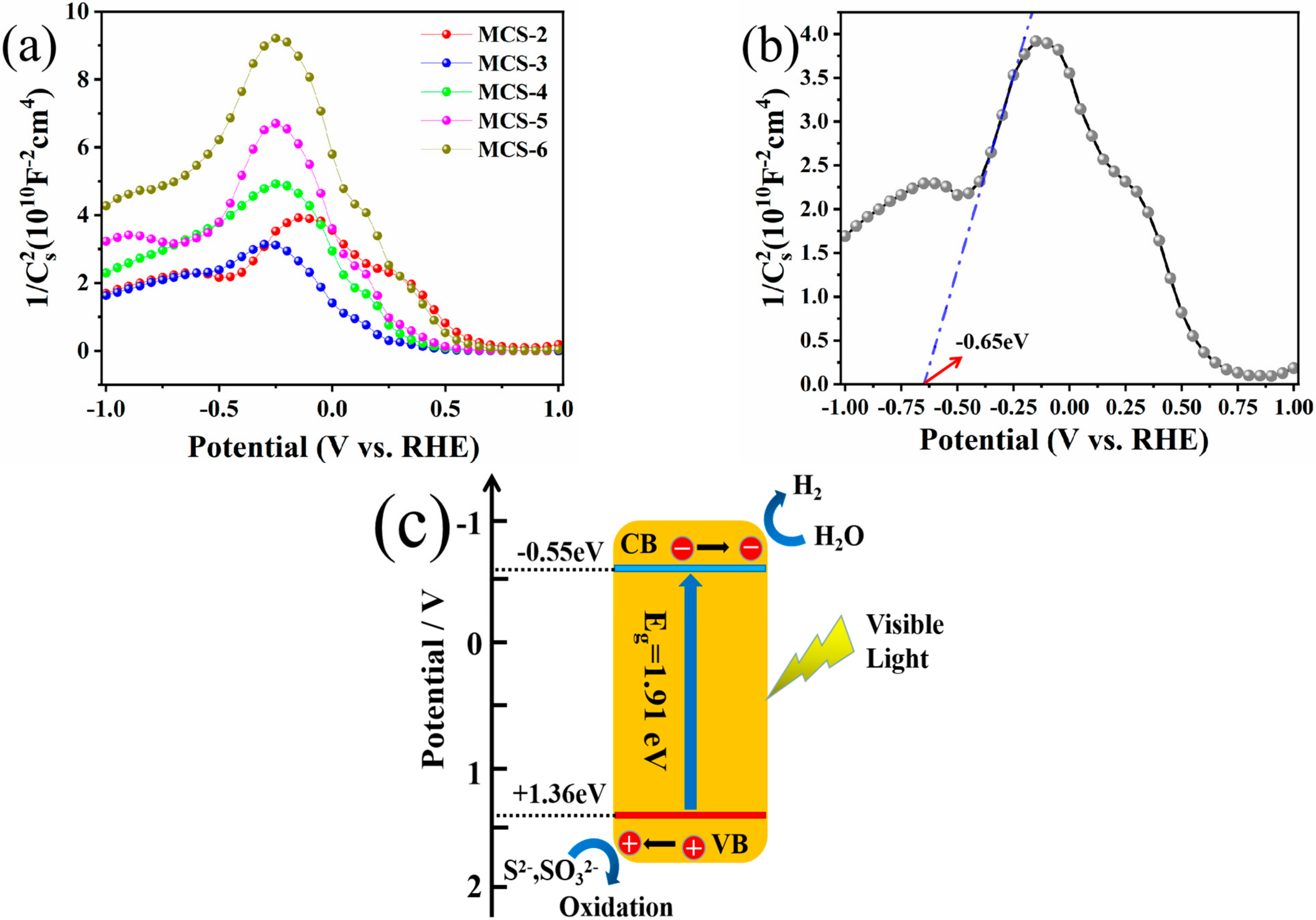 Materials 15 05861 g009