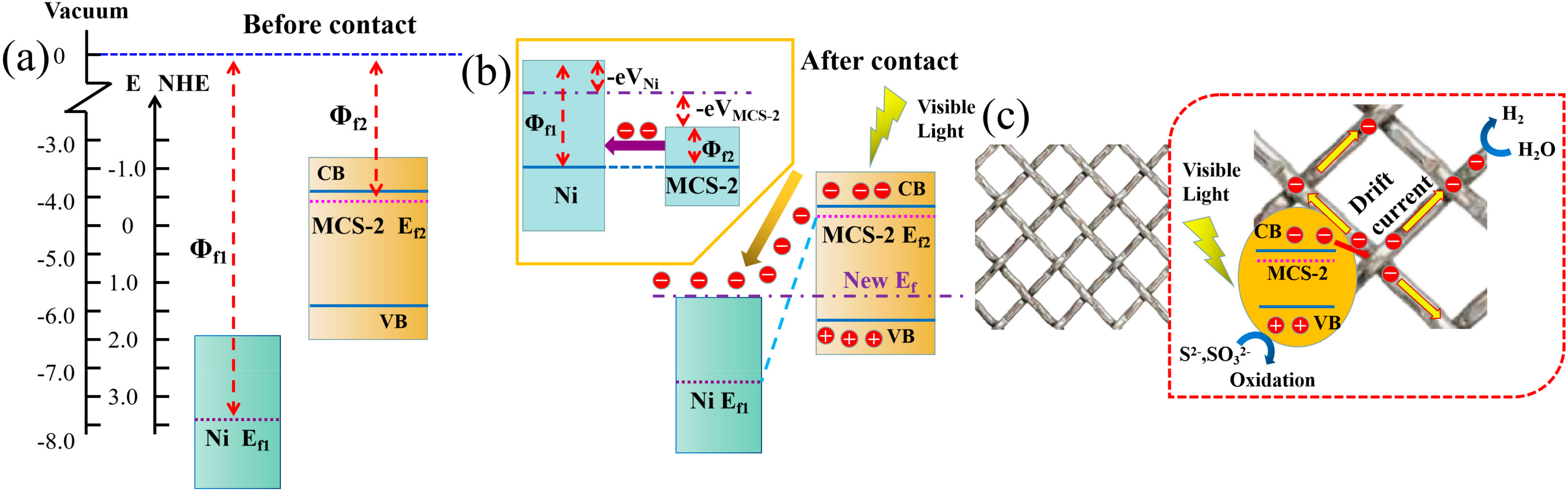 Materials 15 05861 g010