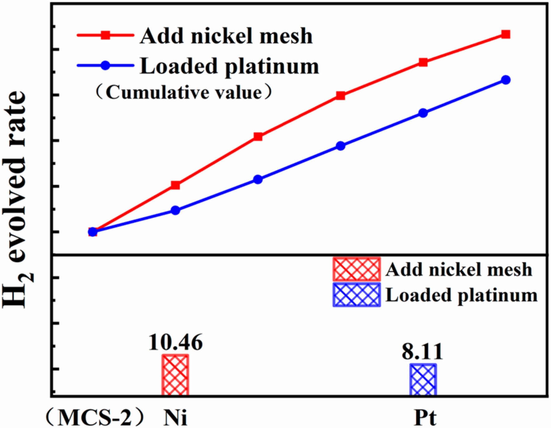 Materials 15 05861 g011