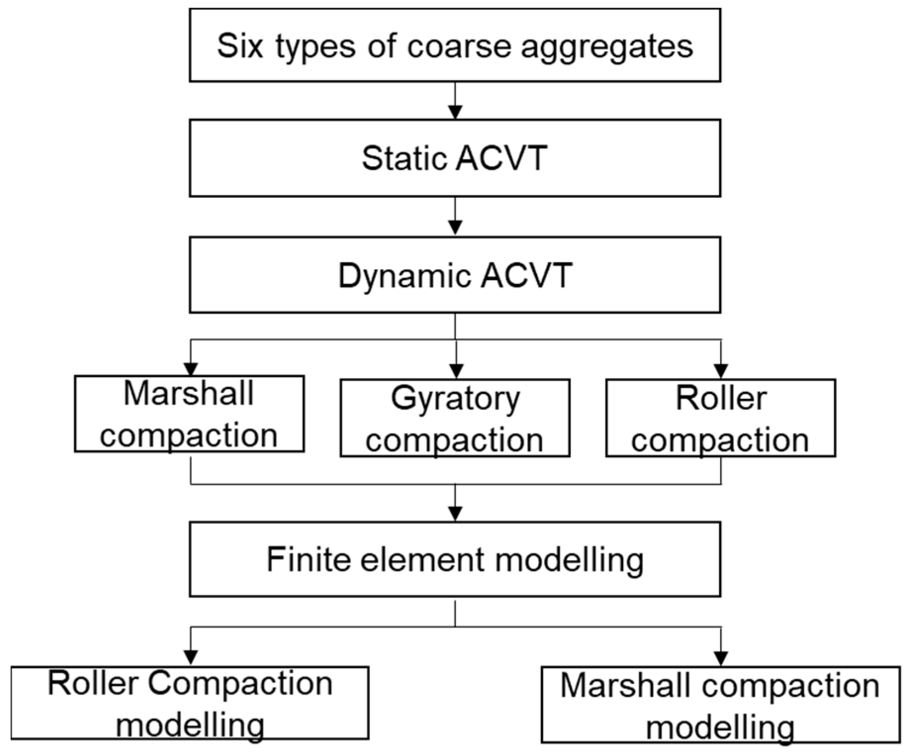Materials 15 05865 g001