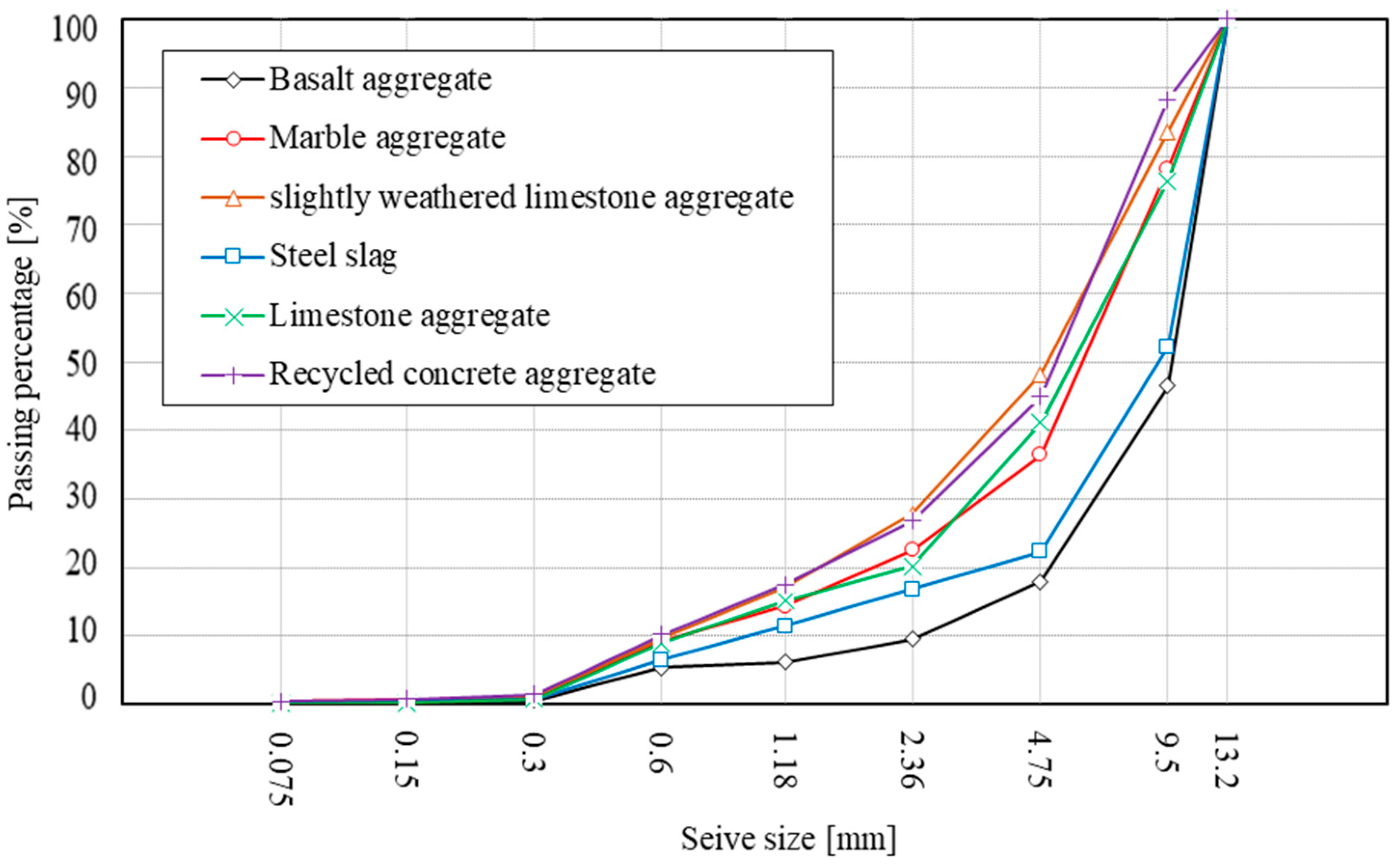 Materials 15 05865 g003