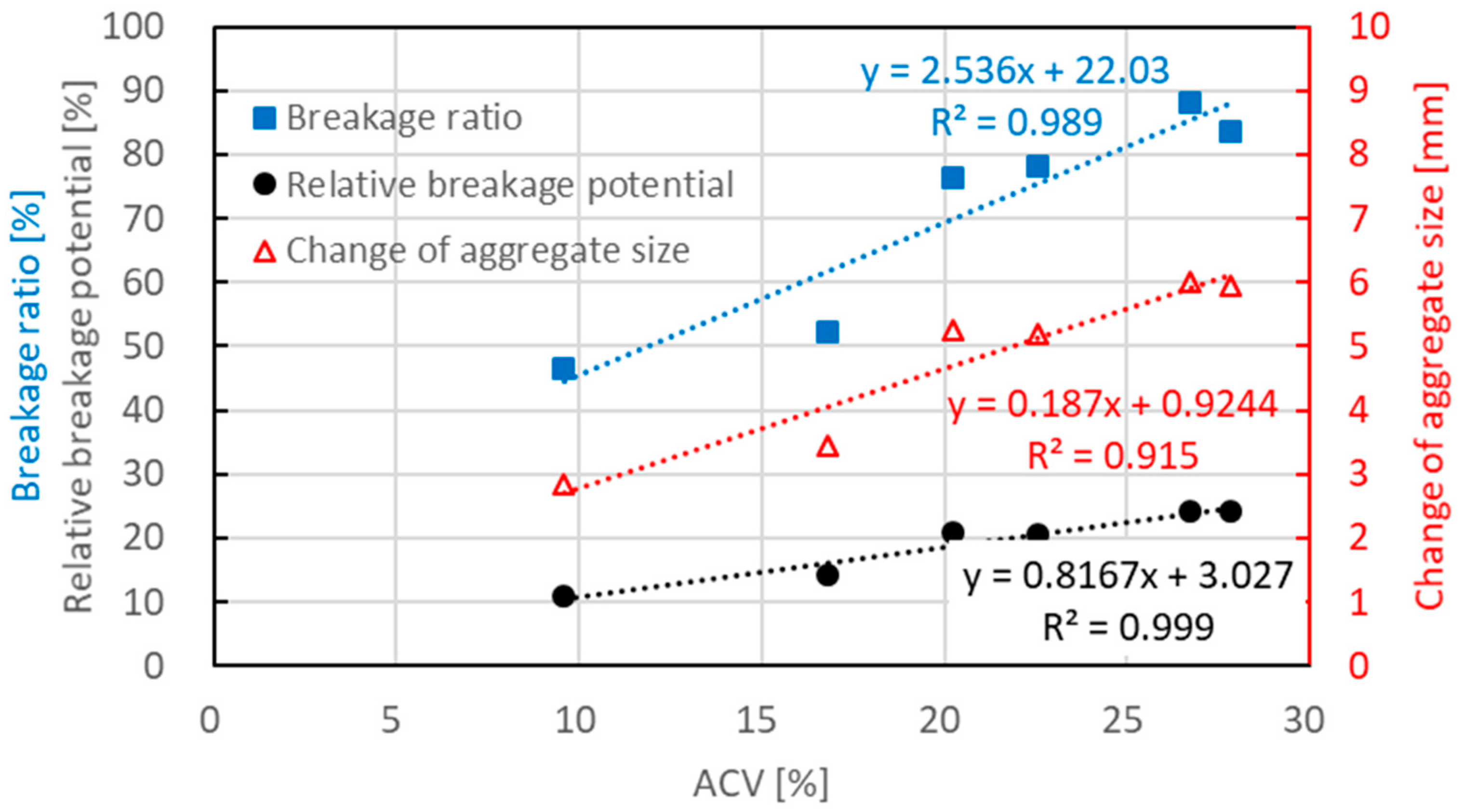 Materials 15 05865 g006