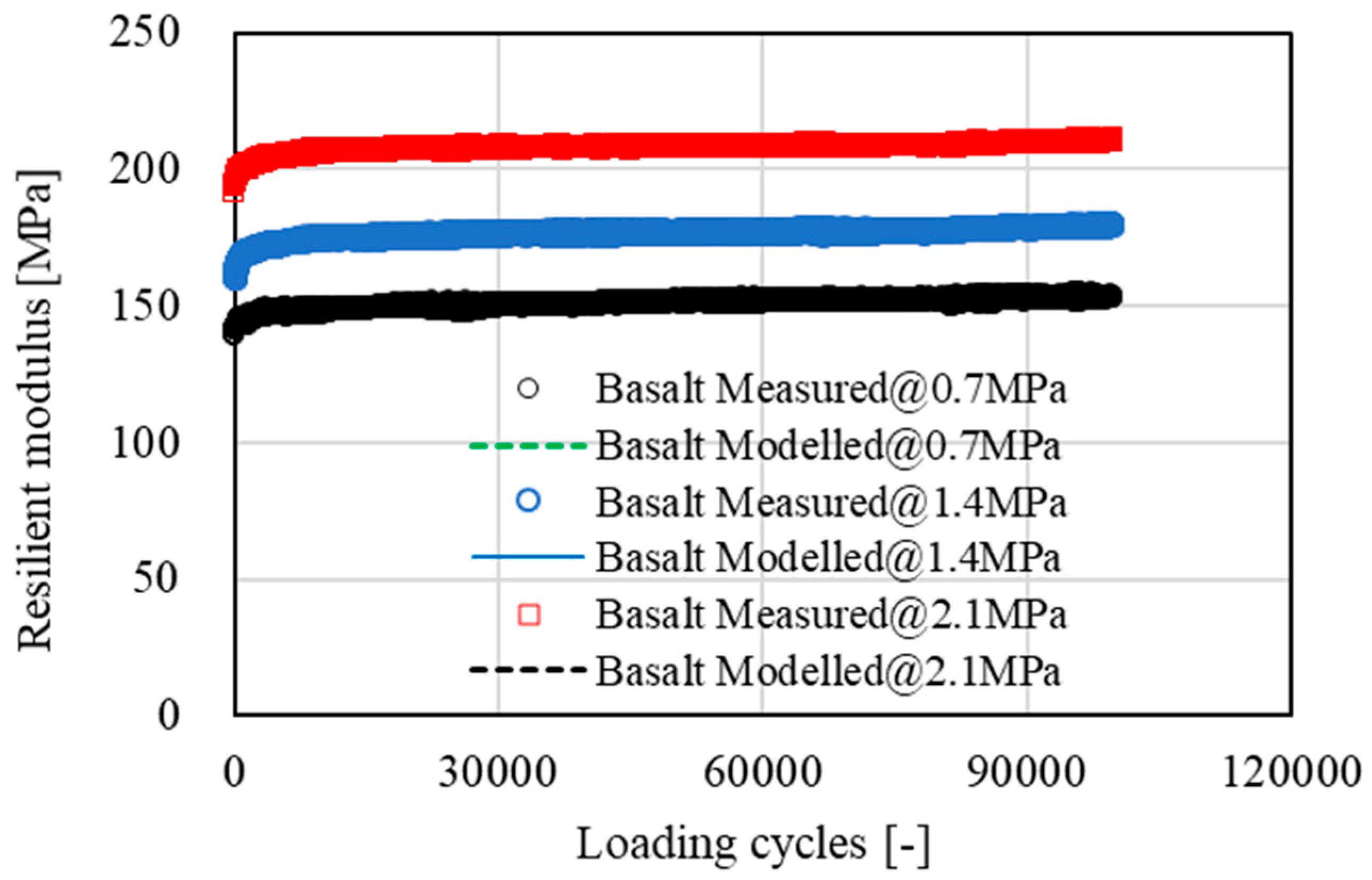 Materials 15 05865 g007