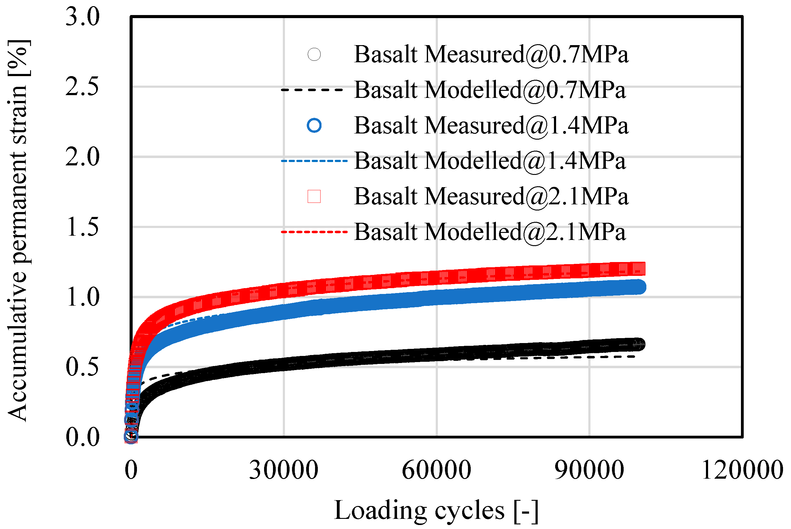 Materials 15 05865 g008