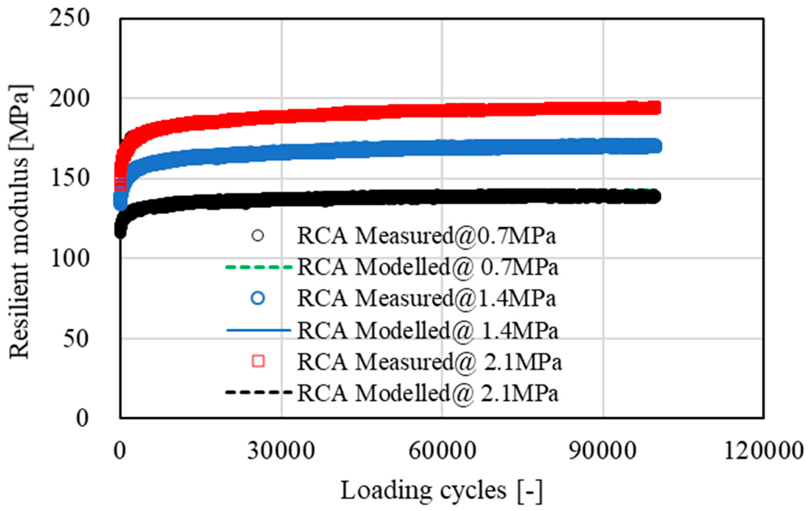 Materials 15 05865 g009