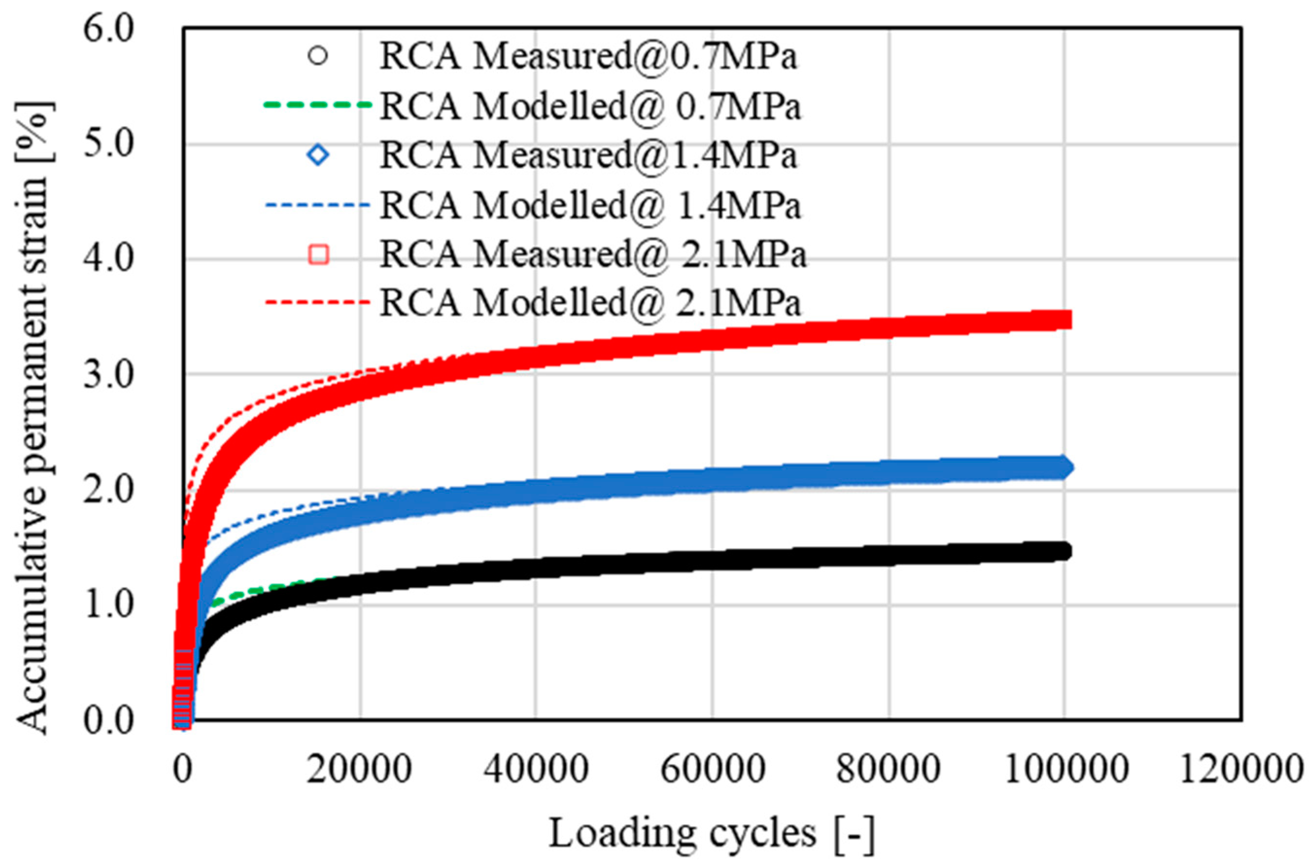 Materials 15 05865 g010