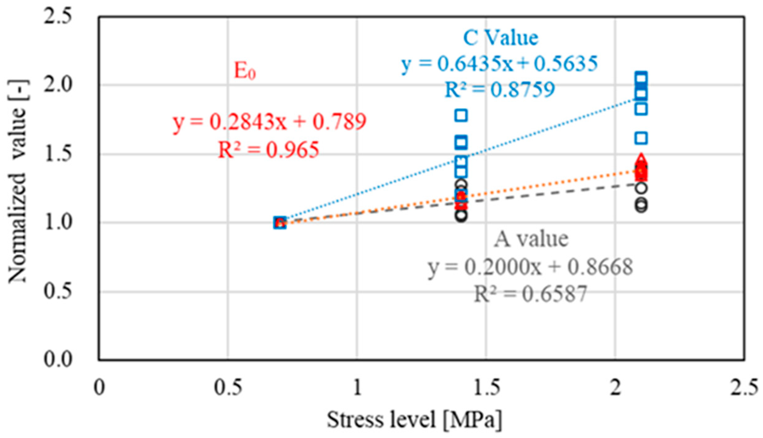 Materials 15 05865 g011