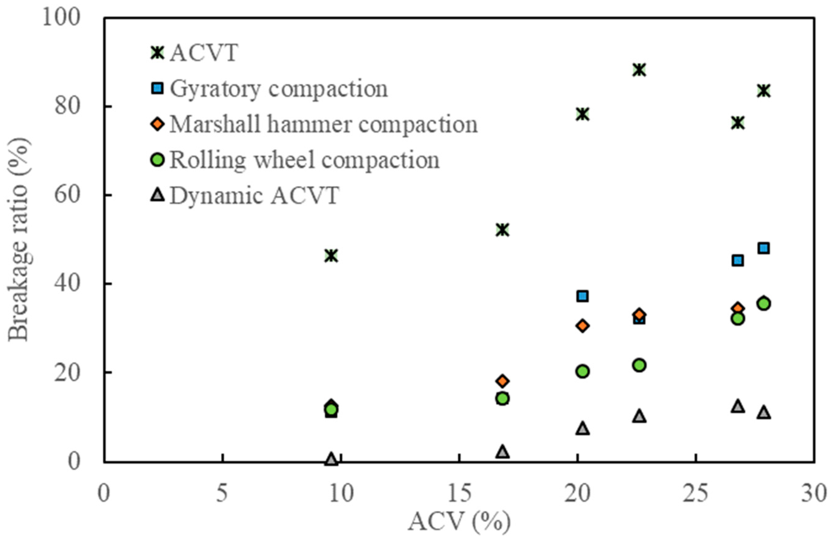 Materials 15 05865 g012