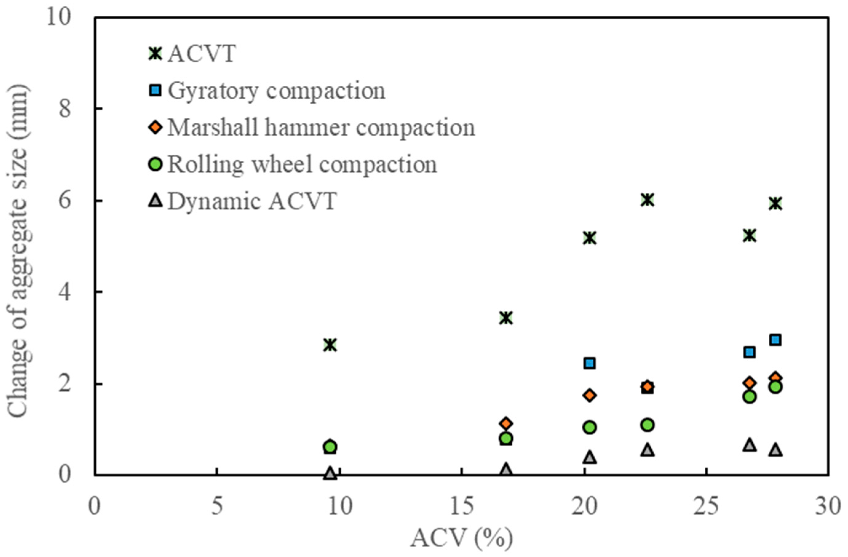 Materials 15 05865 g013