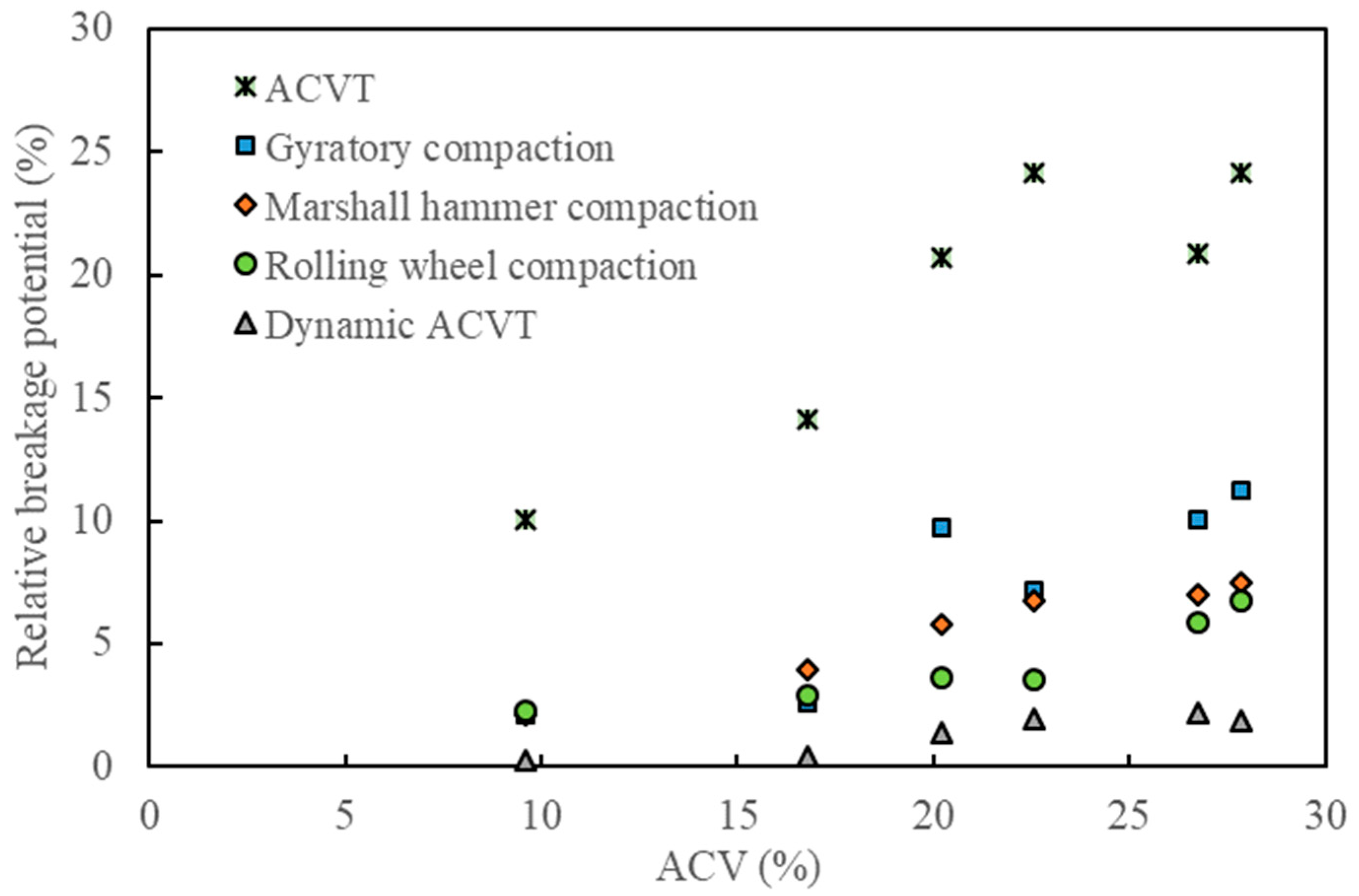 Materials 15 05865 g014