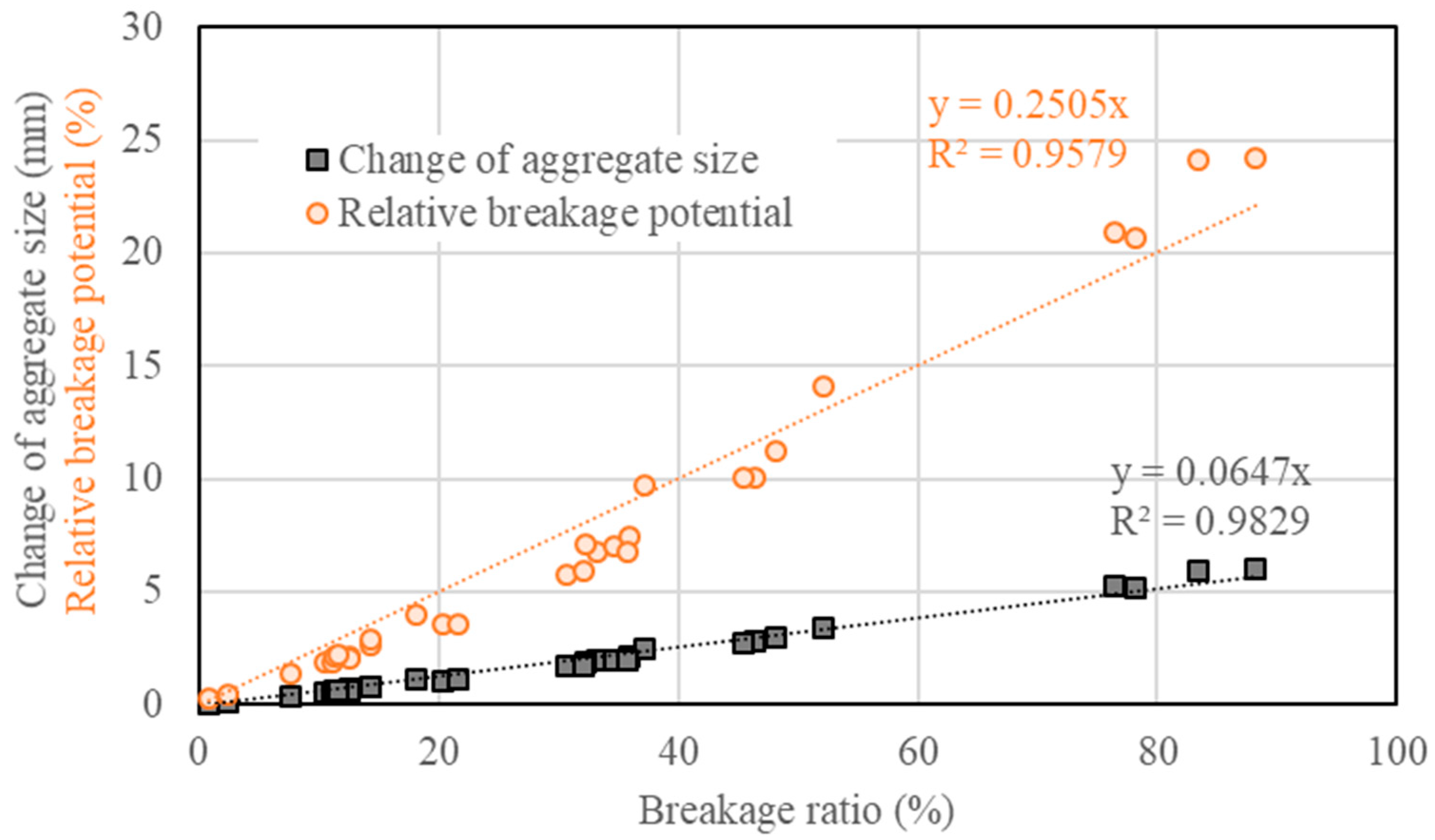 Materials 15 05865 g015