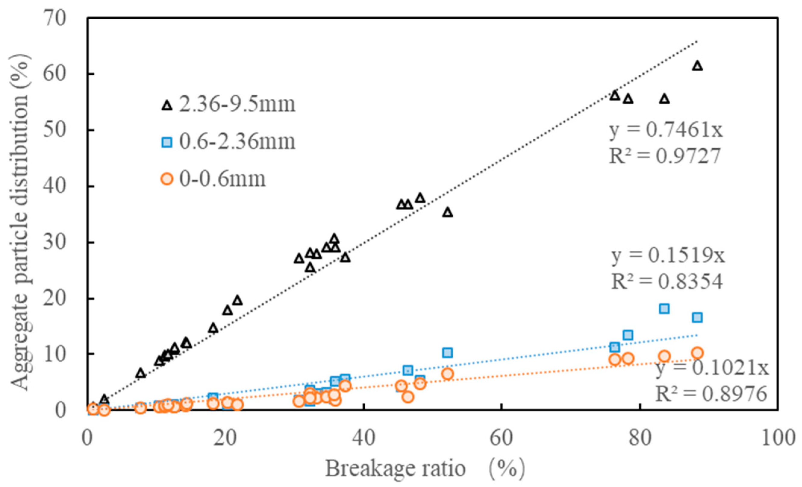 Materials 15 05865 g016