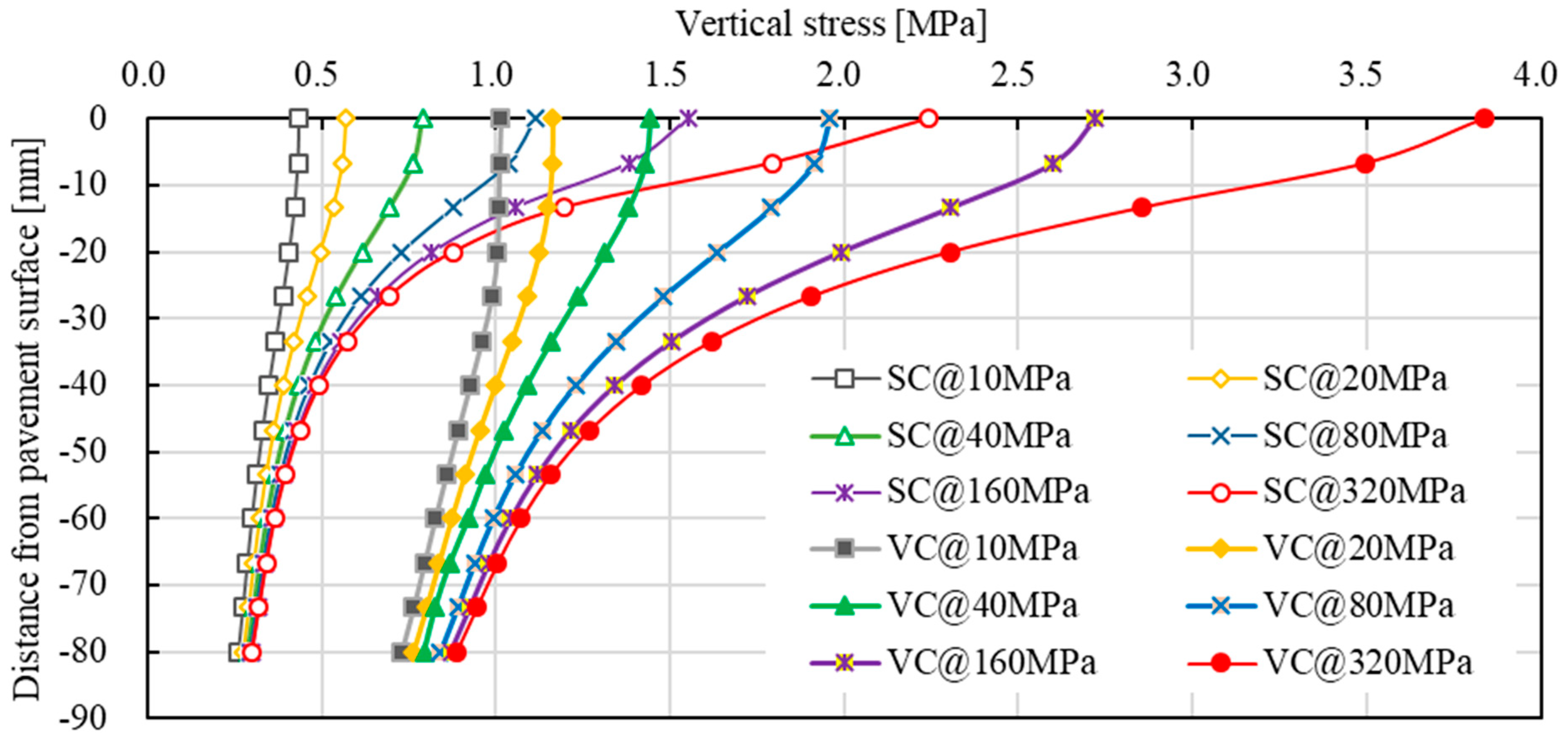 Materials 15 05865 g018