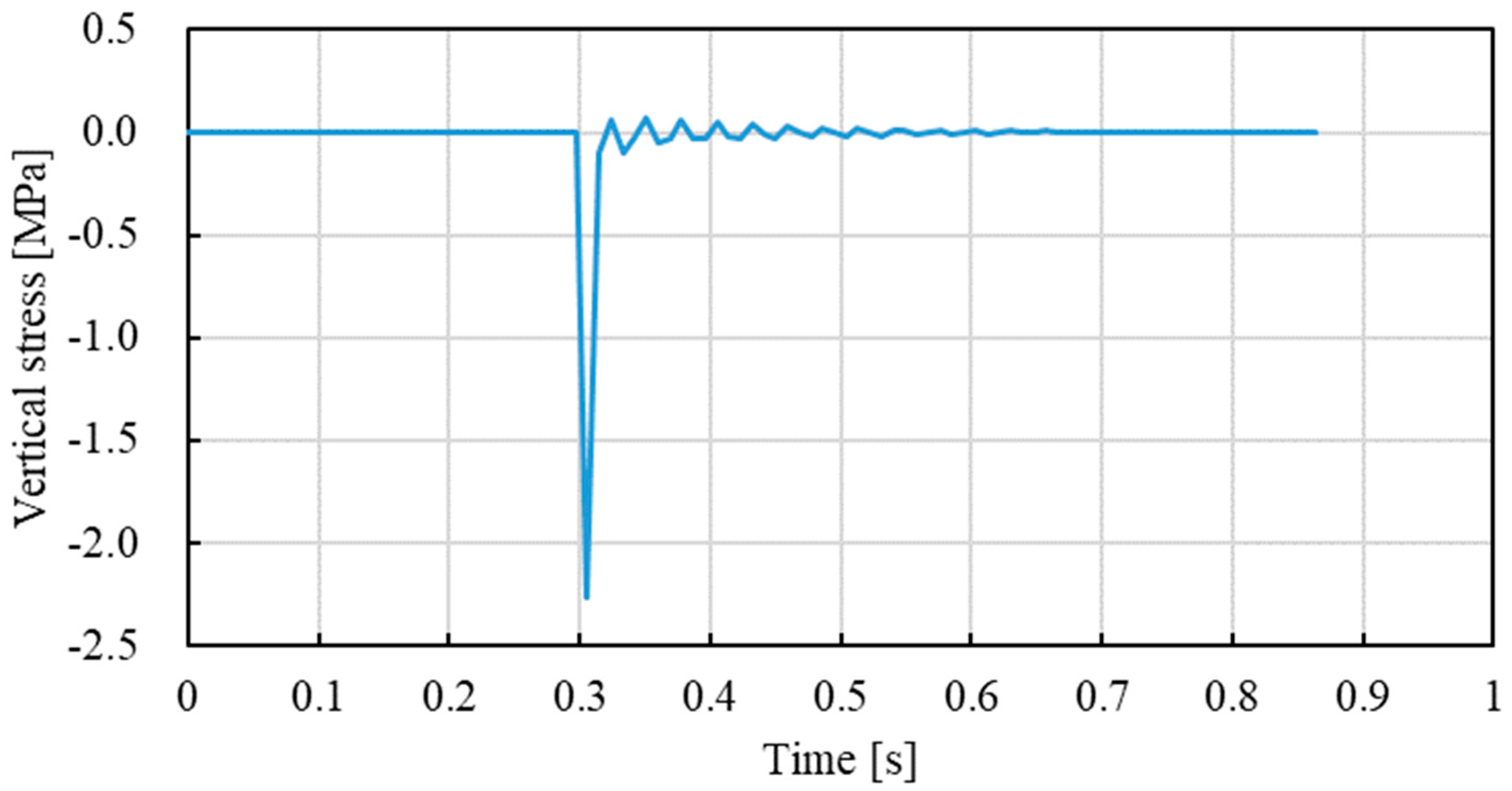 Materials 15 05865 g019