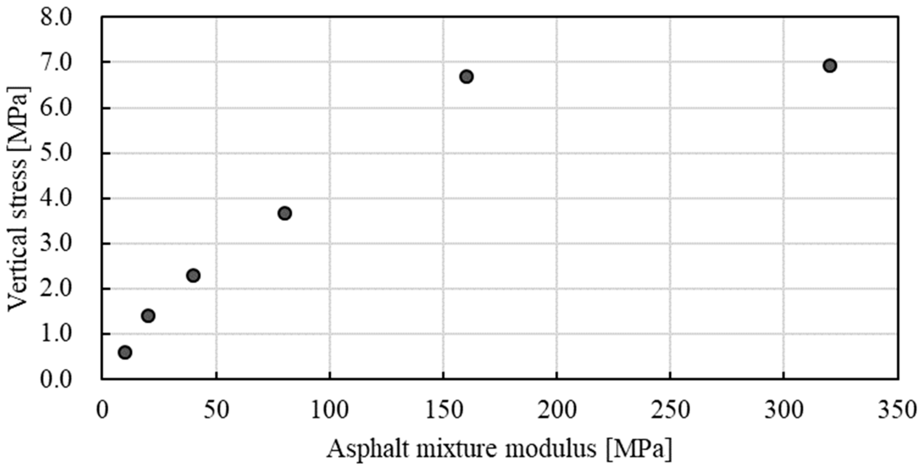 Materials 15 05865 g020
