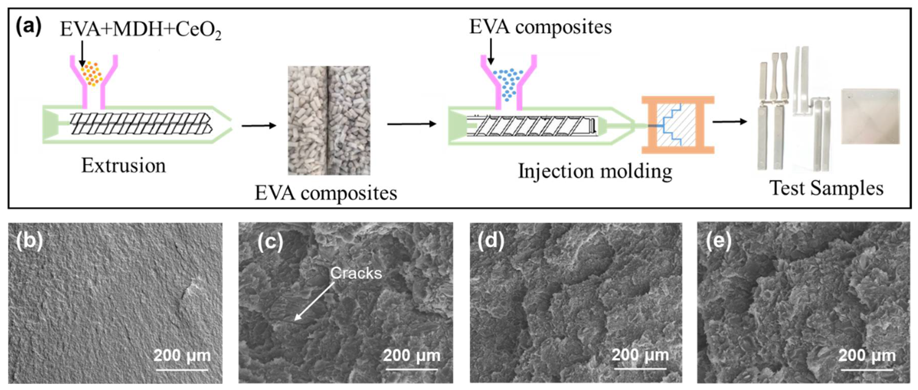 Materials 15 05867 g002