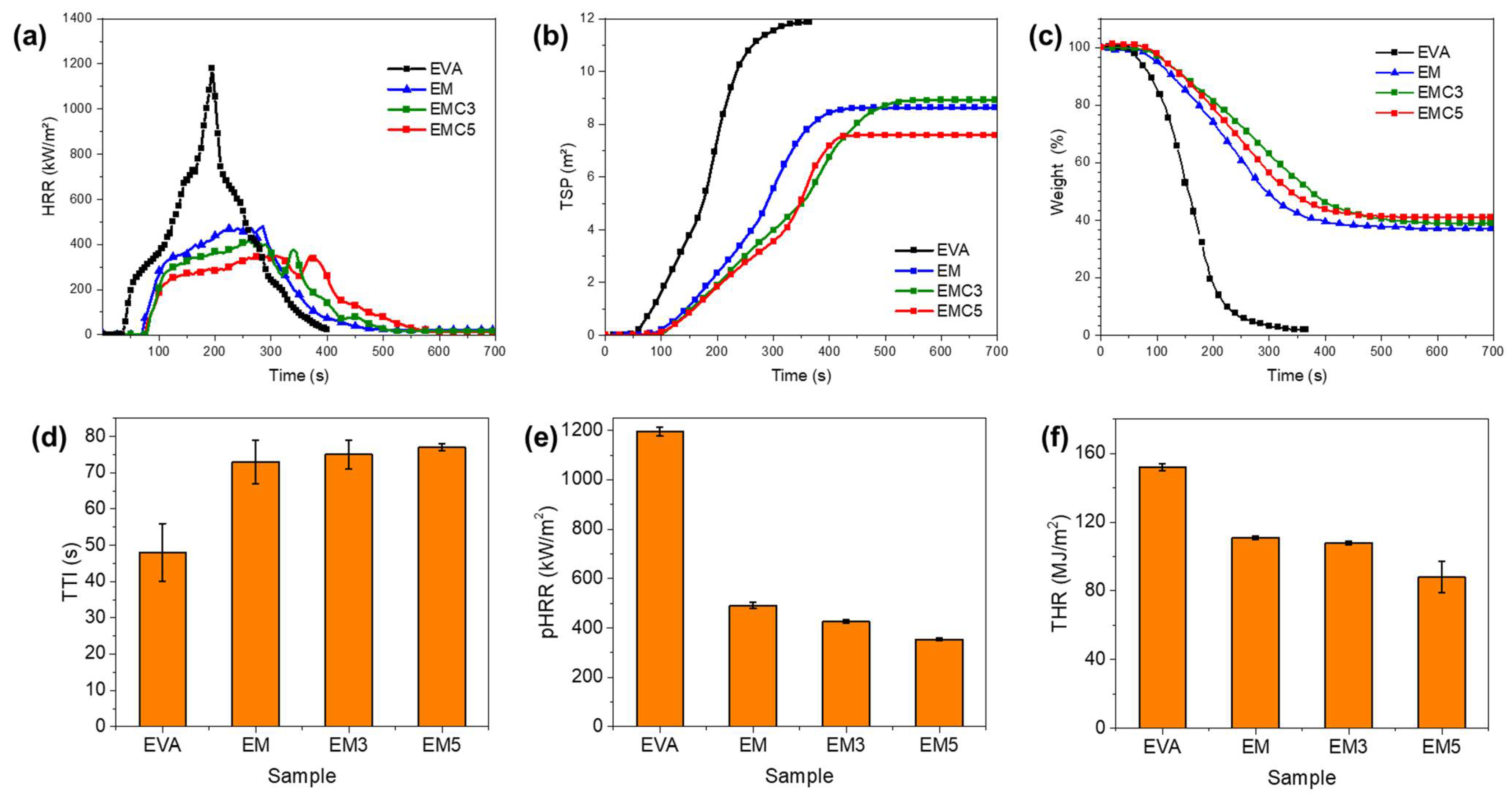 Materials 15 05867 g005