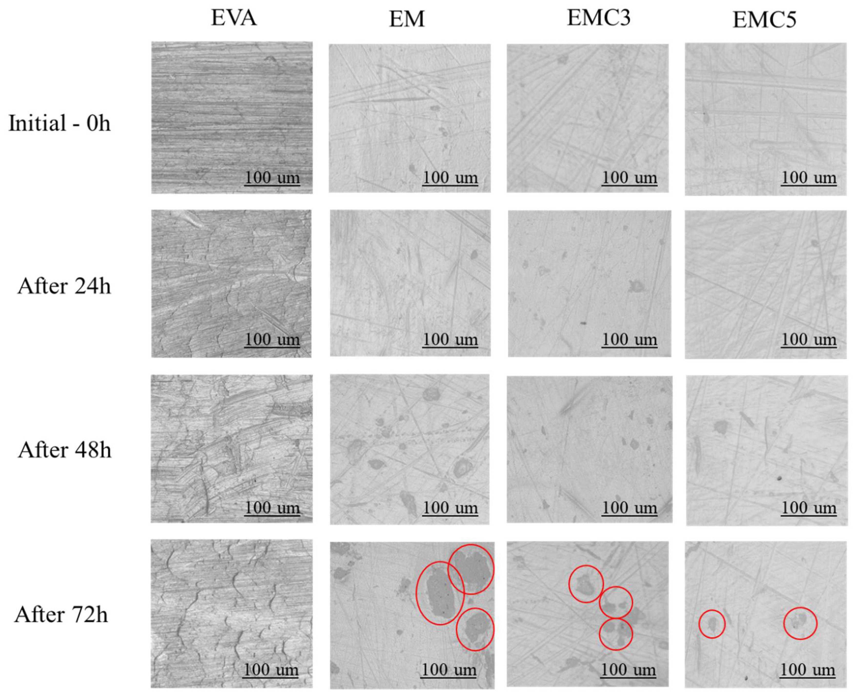 Materials 15 05867 g008
