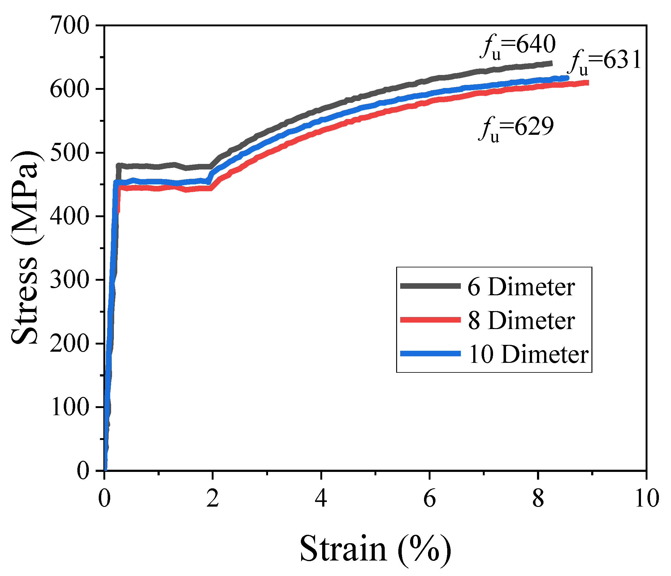 Materials 15 05869 g002