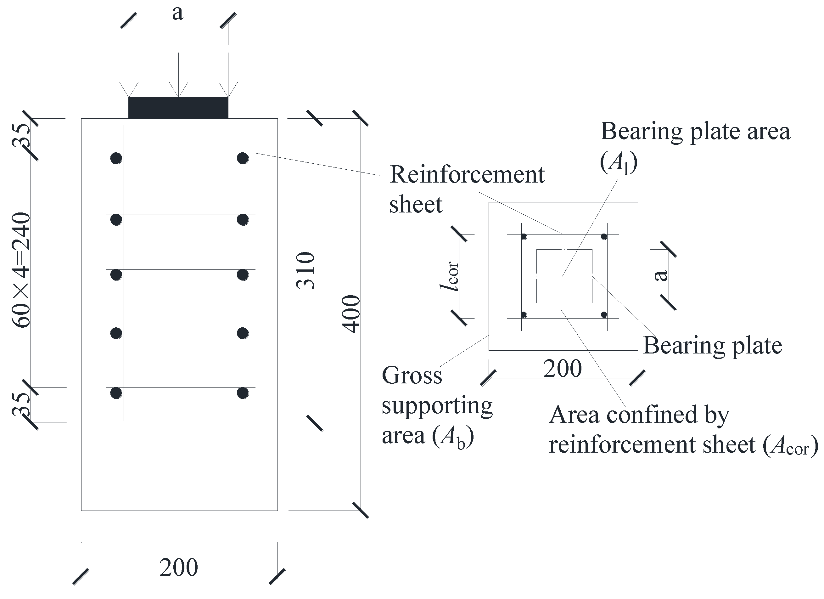 Materials 15 05869 g003