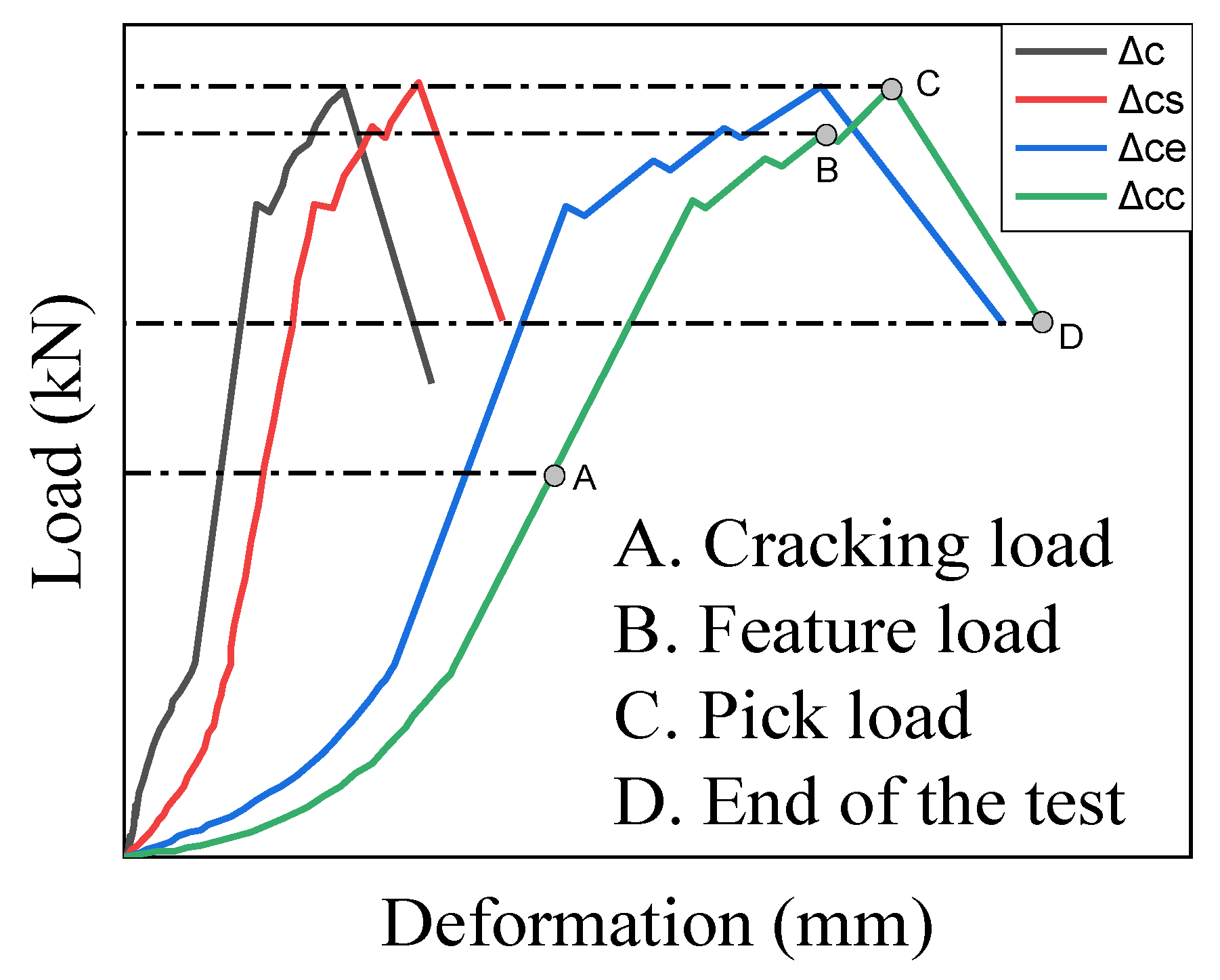 Materials 15 05869 g011