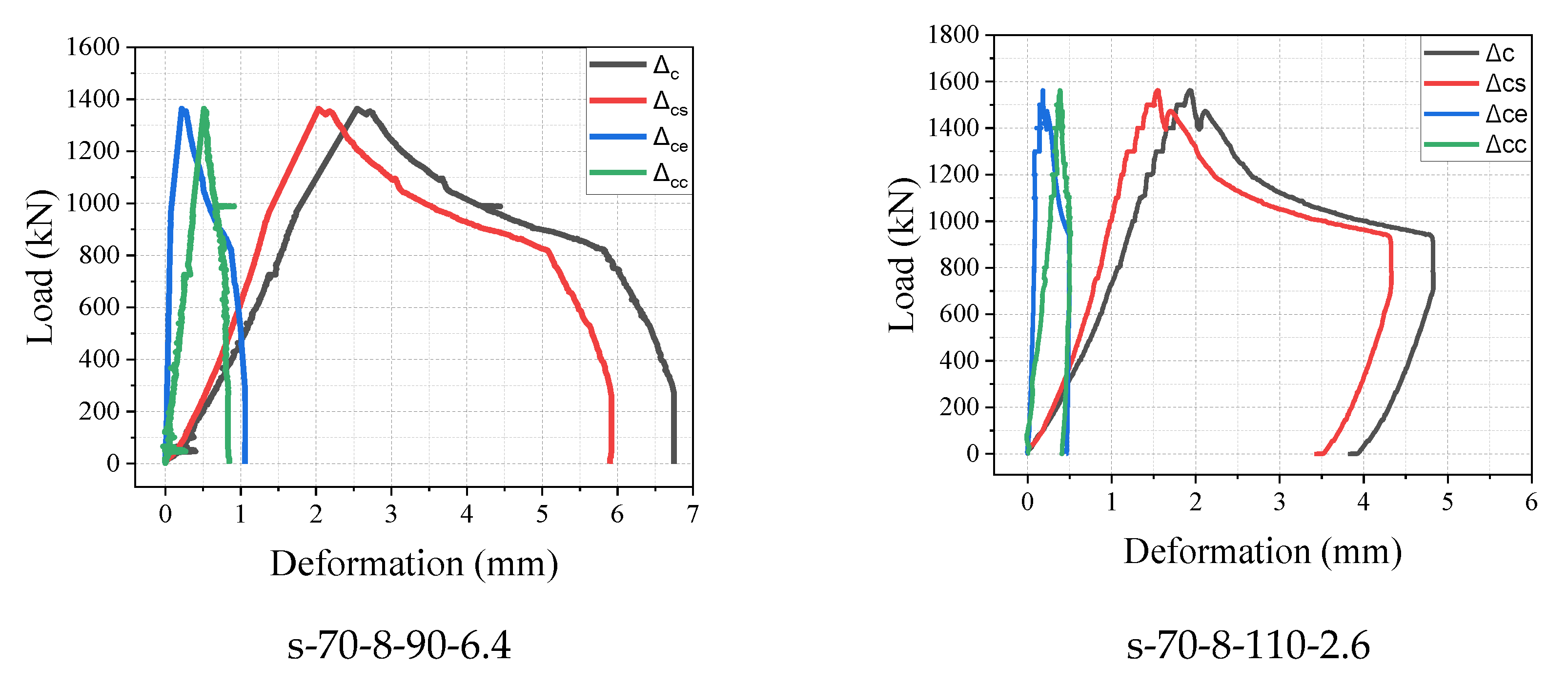 Materials 15 05869 g012