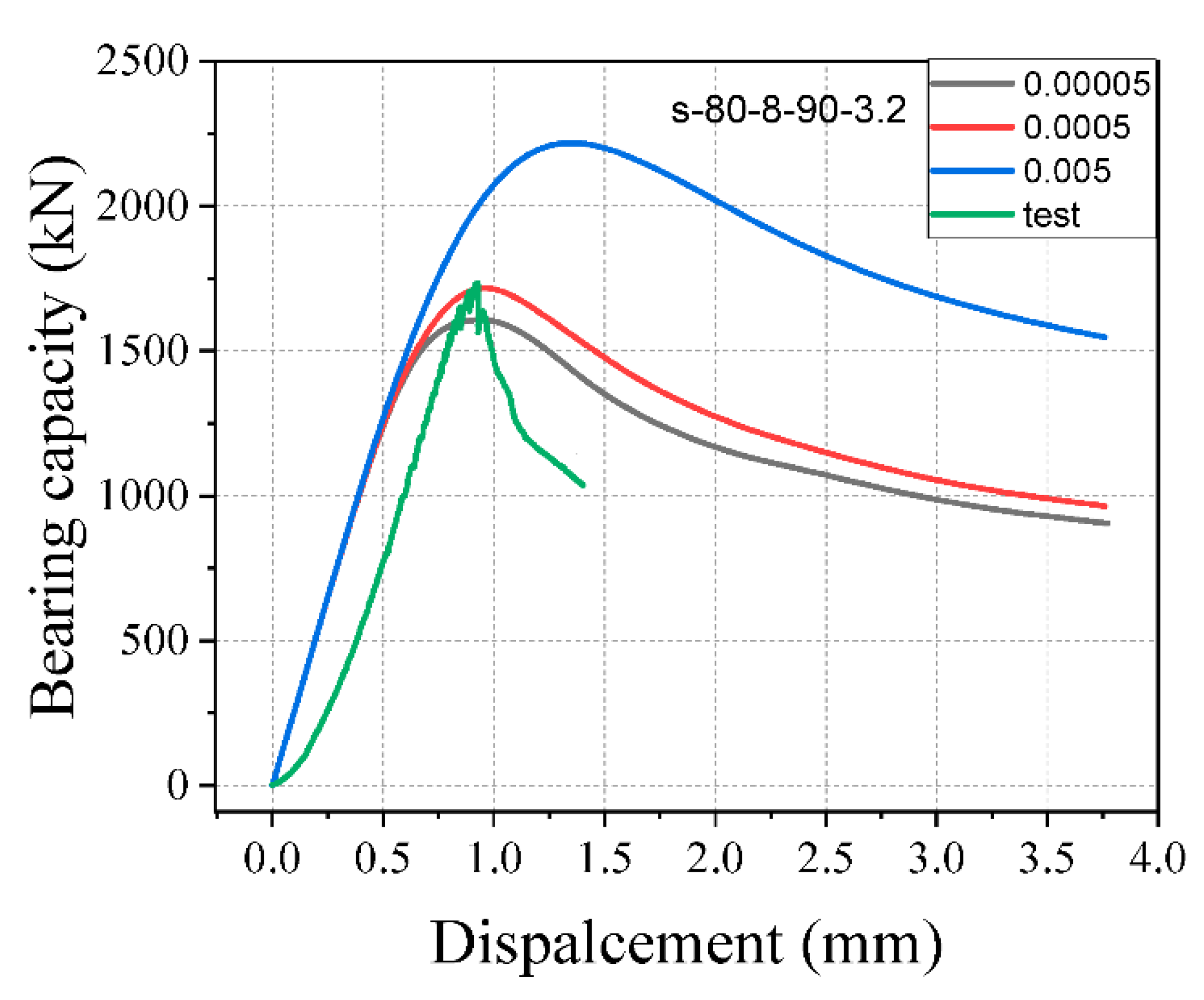 Materials 15 05869 g016