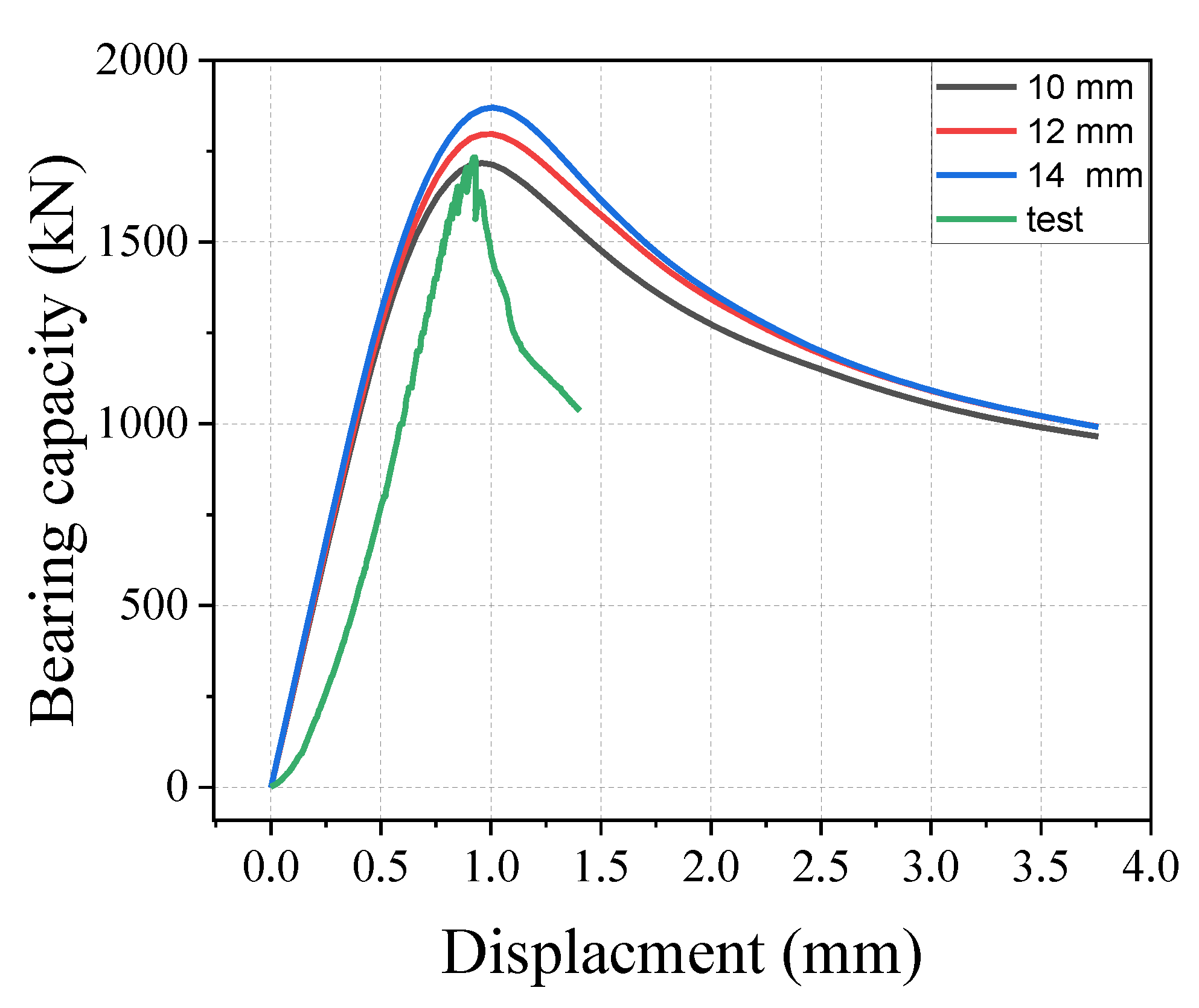 Materials 15 05869 g017