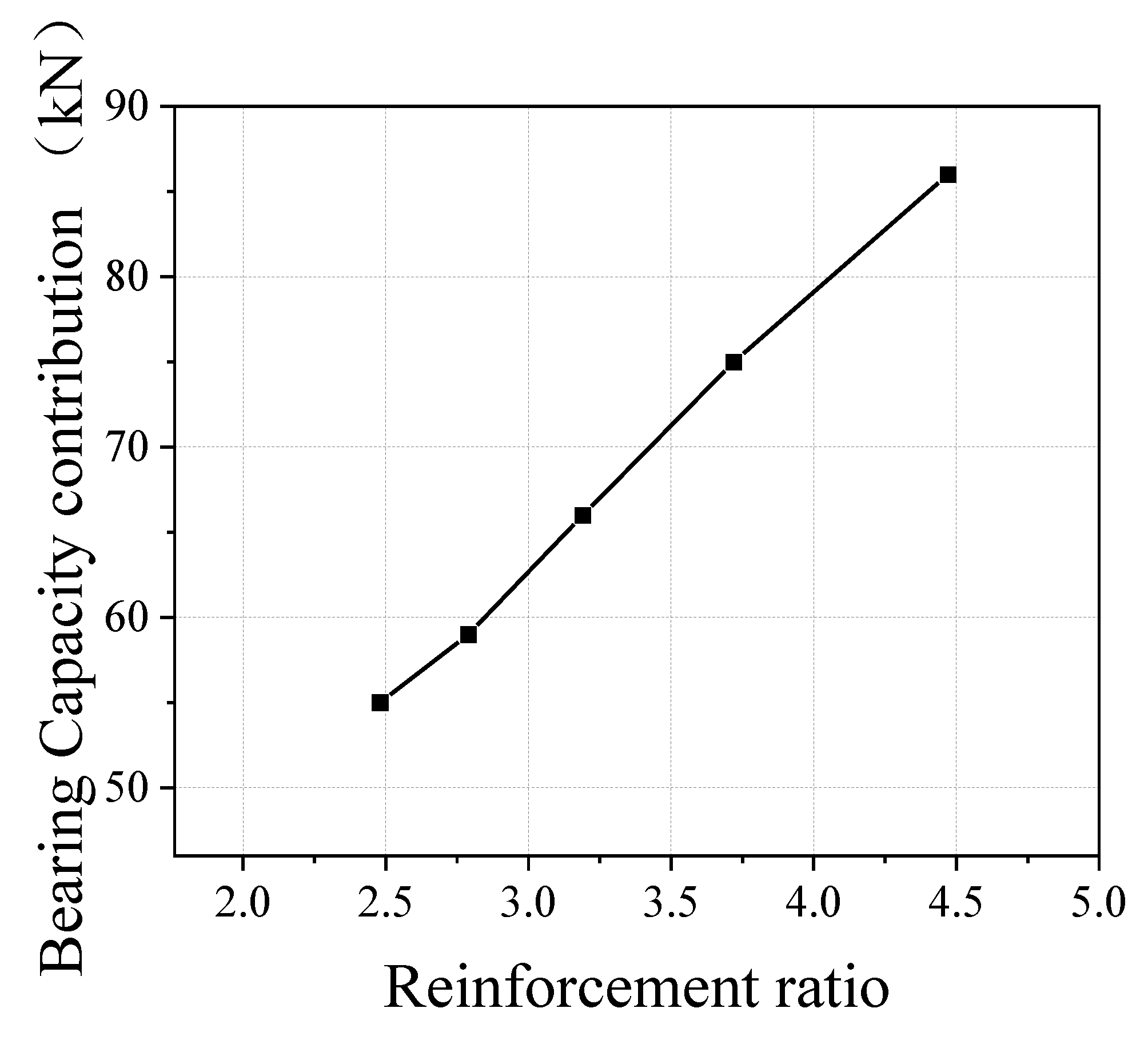 Materials 15 05869 g019