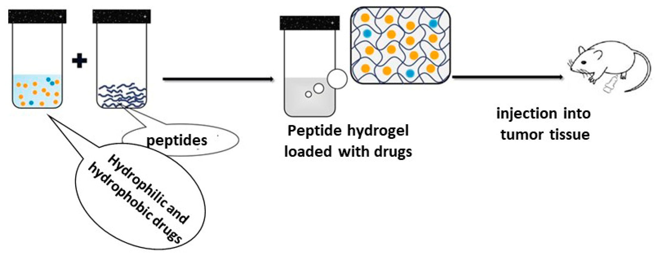 Materials 15 05871 g002