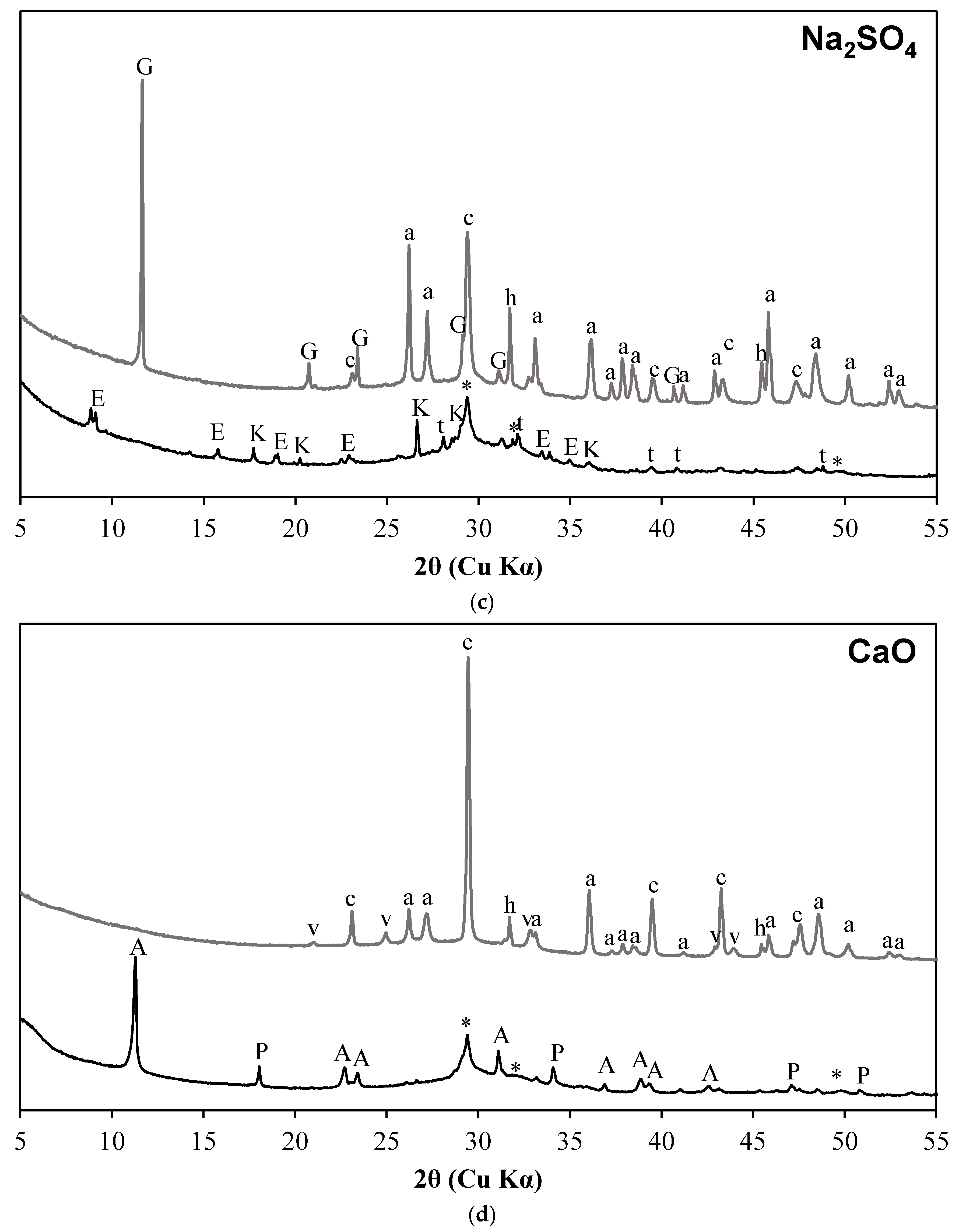 Materials 15 05873 g001b
